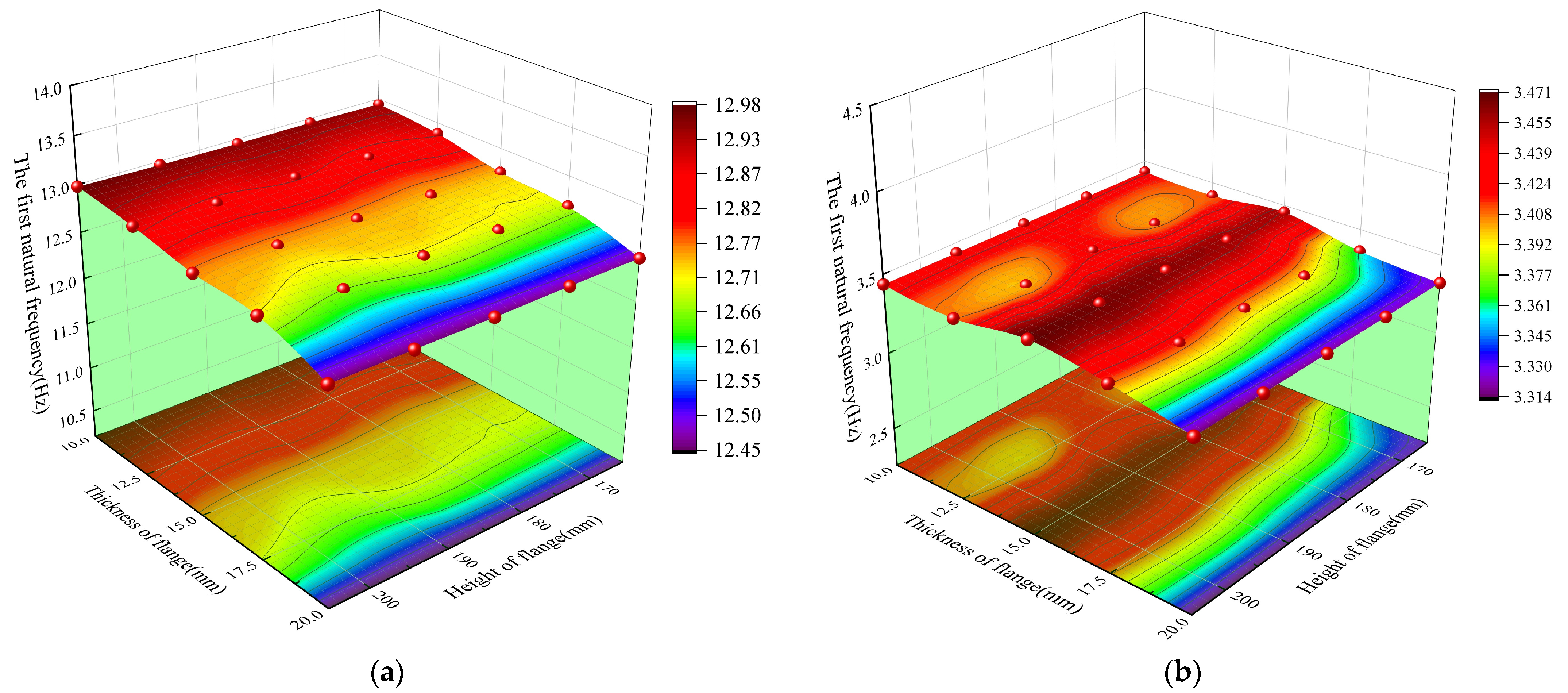 Buildings 13 01275 g014