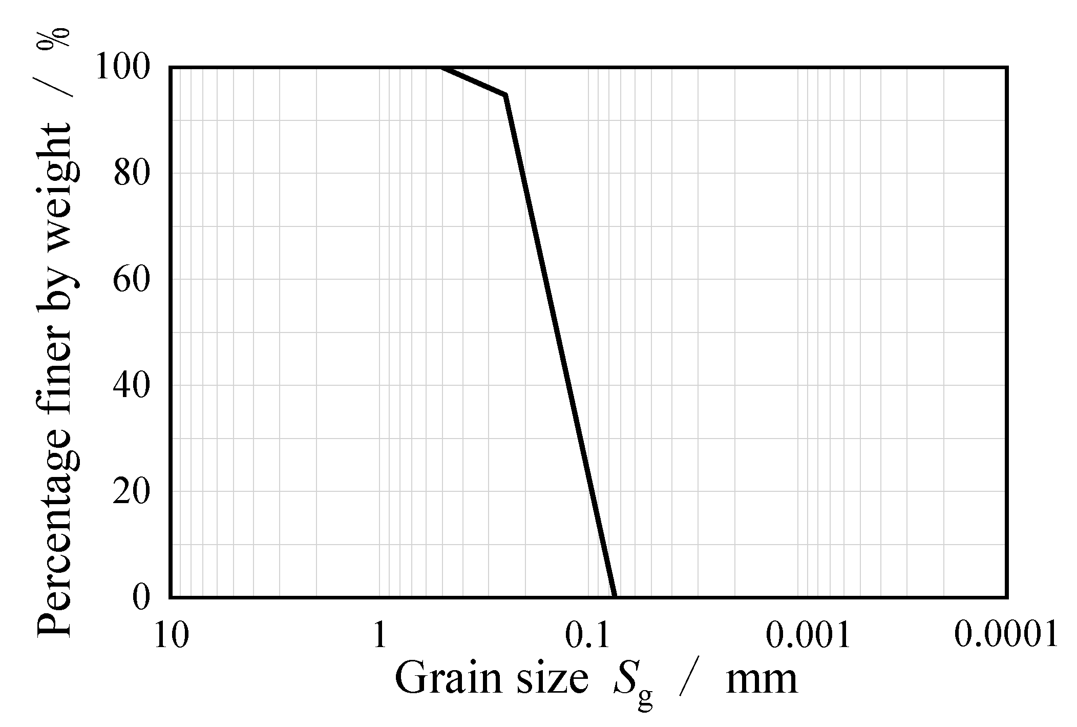 Buildings 13 01276 g001