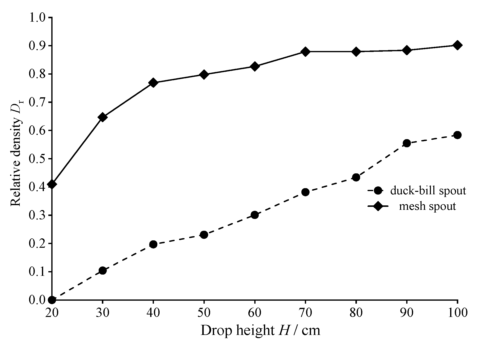 Buildings 13 01276 g006