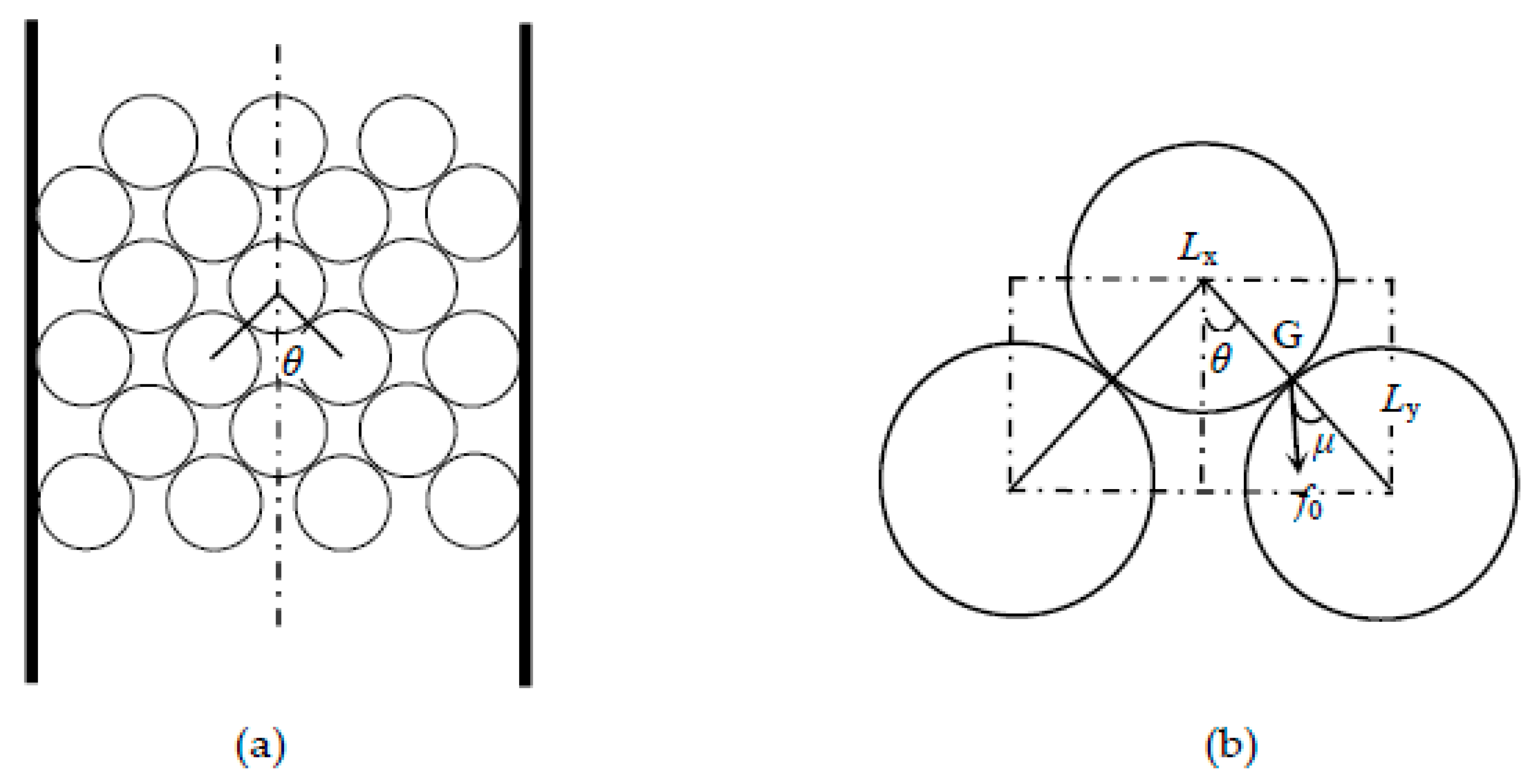 Buildings 13 01276 g010