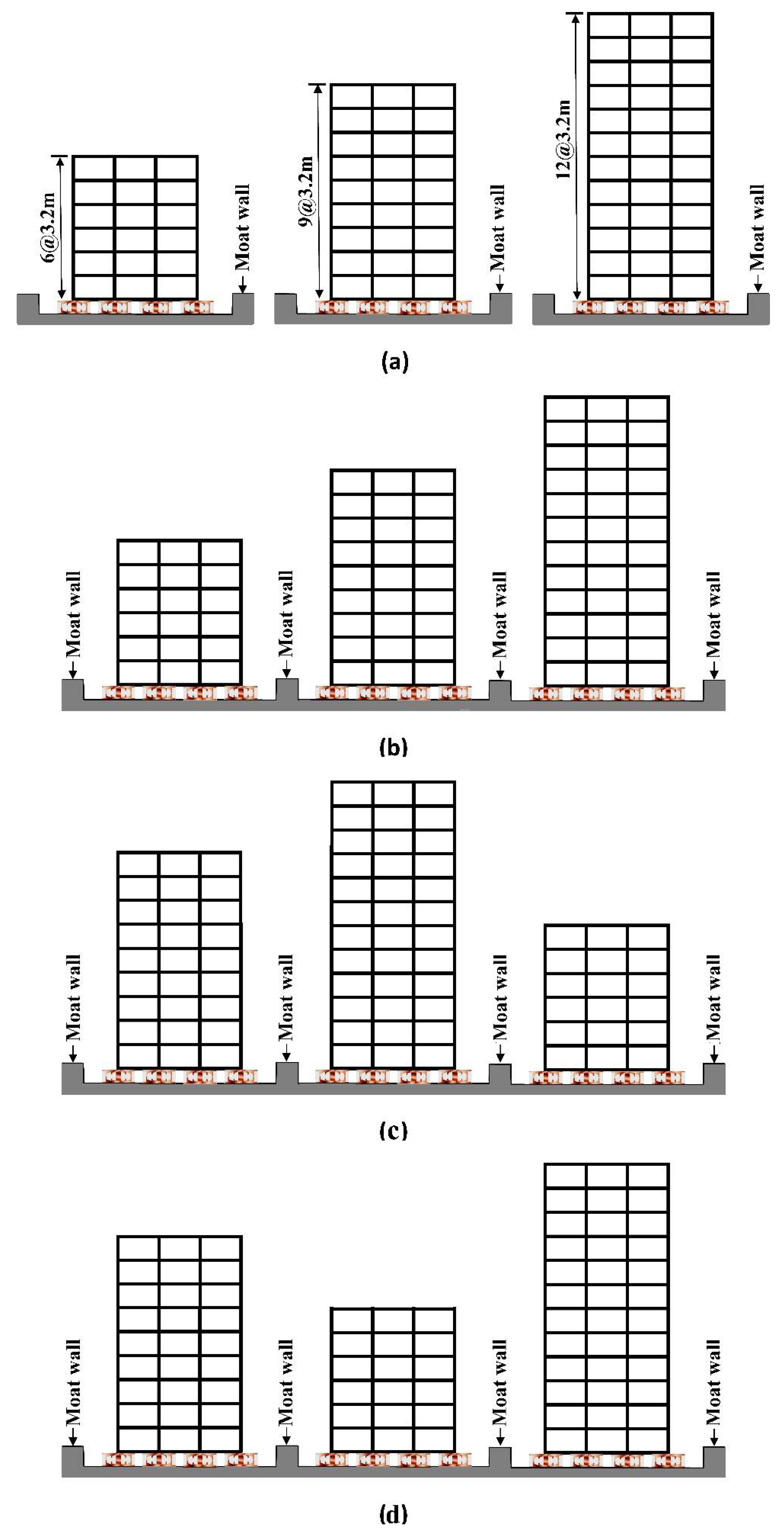 Buildings 13 01278 g003
