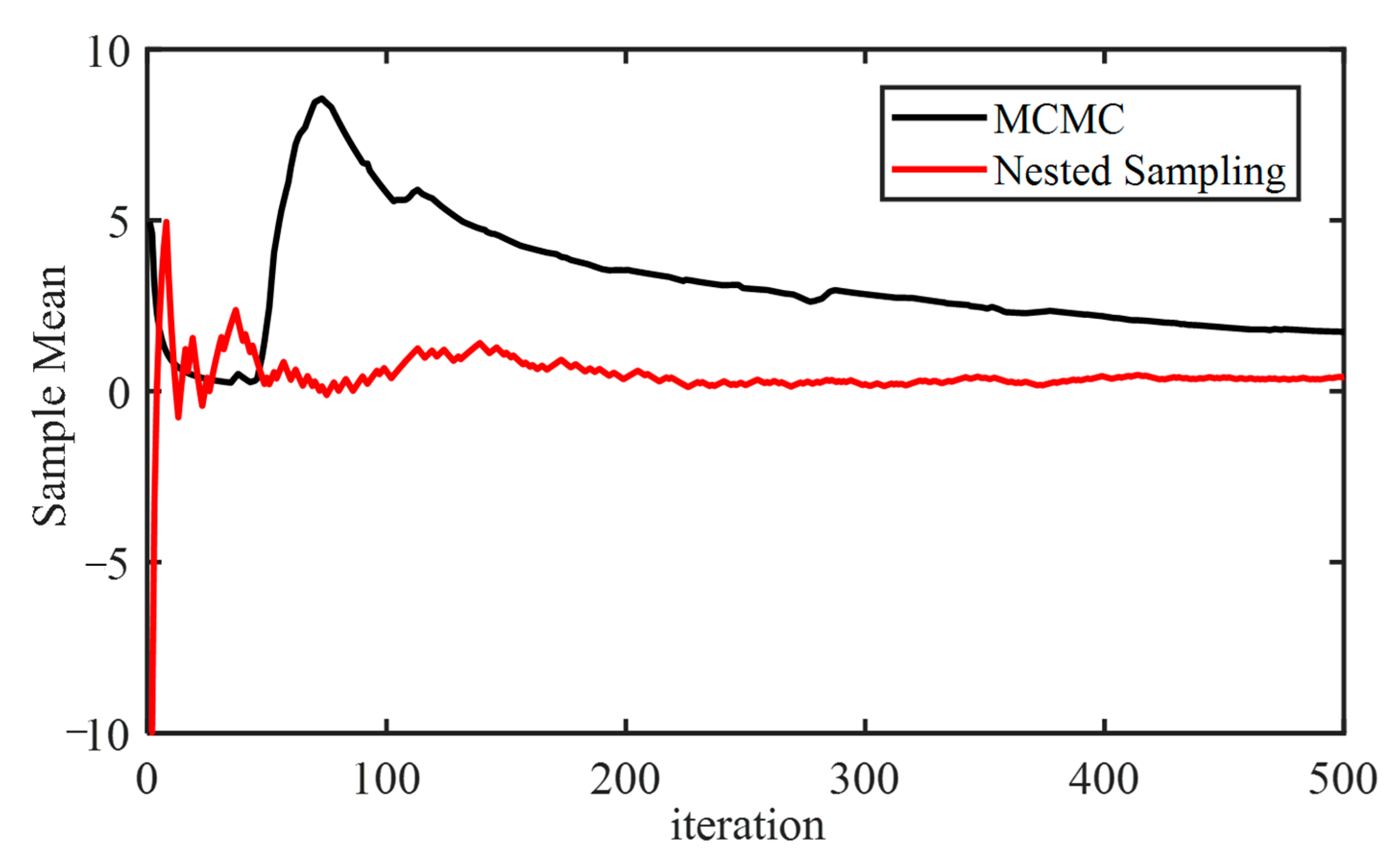Buildings 13 01281 g001 Buildings 13 01281 g001