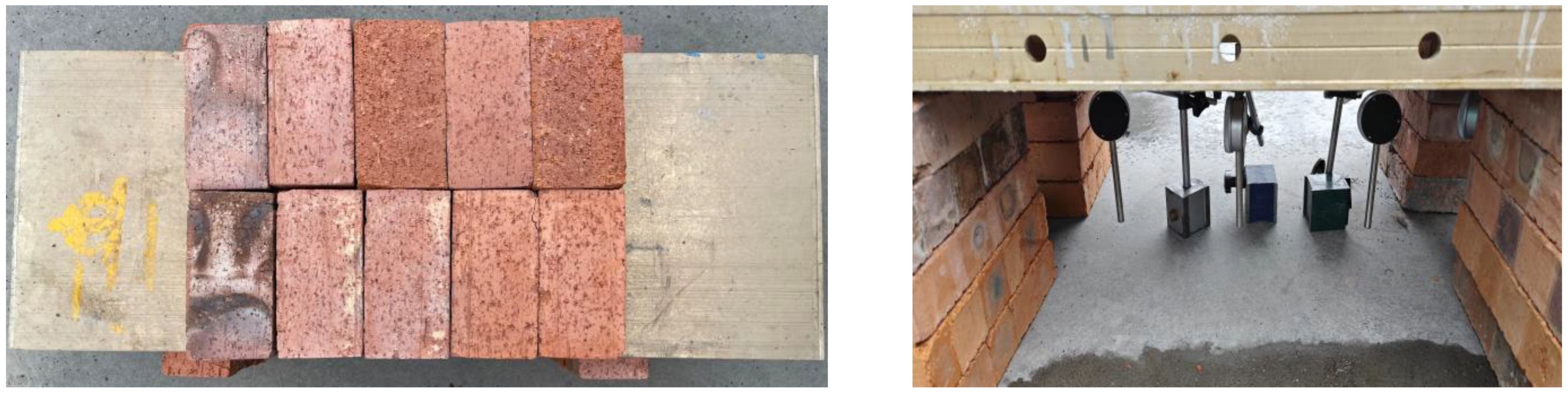 Buildings 13 01283 g001b