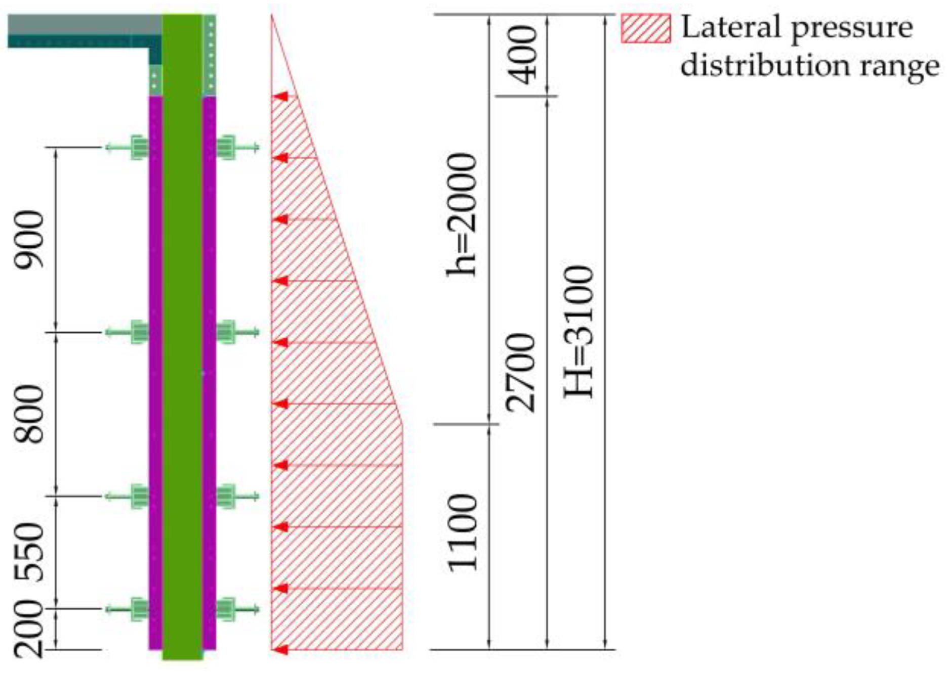 Buildings 13 01283 g004