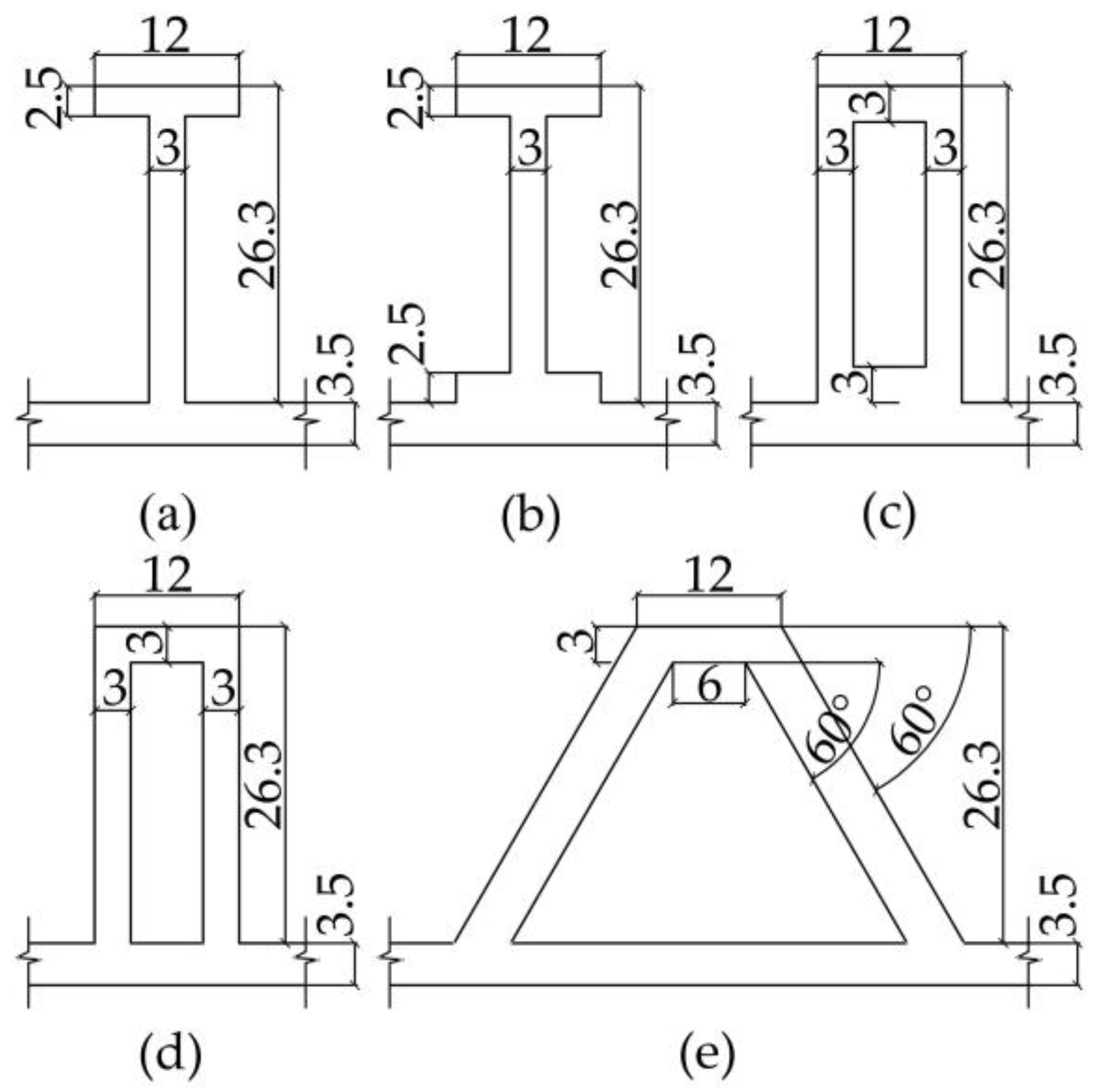 Buildings 13 01283 g005