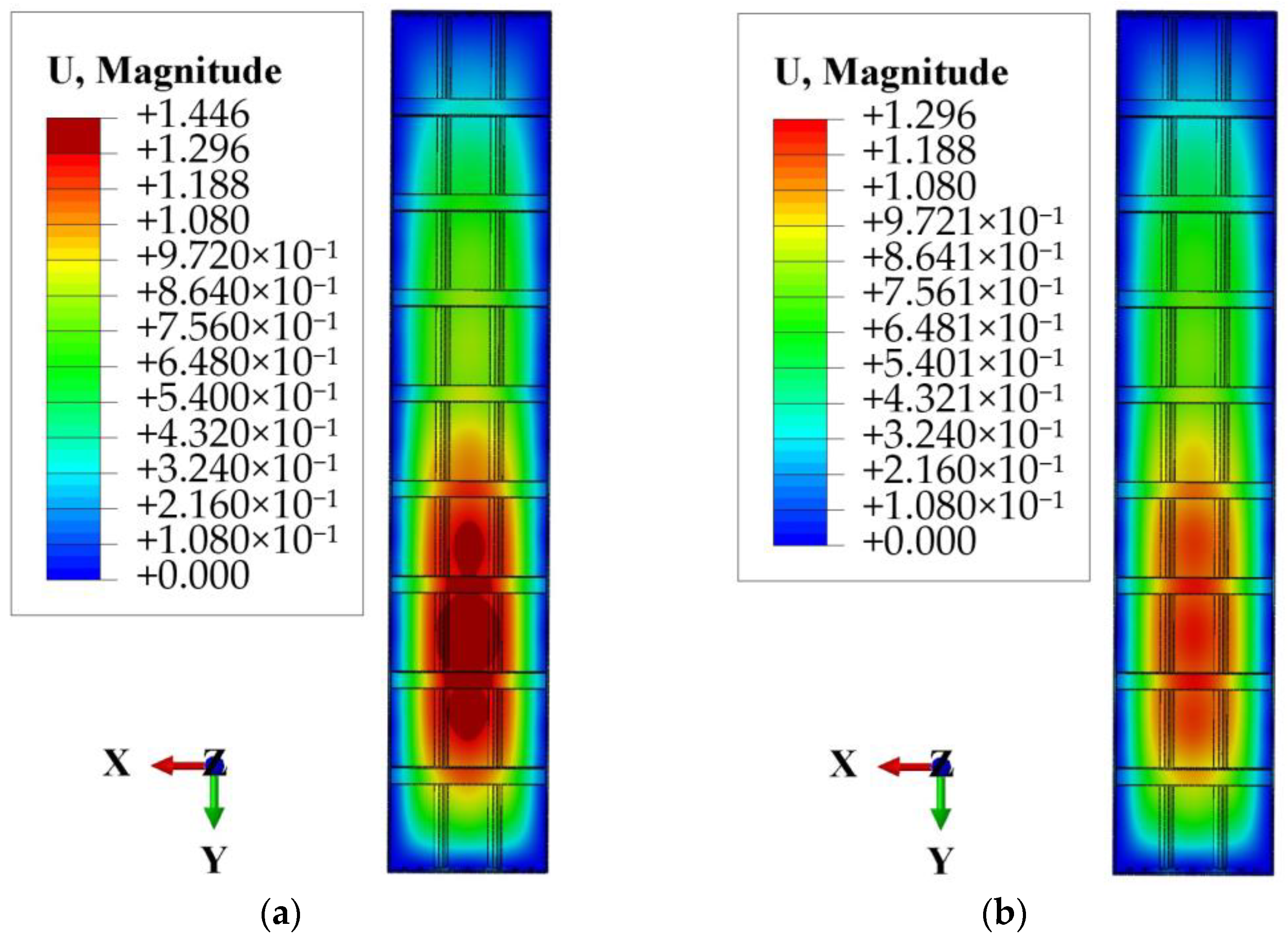 Buildings 13 01283 g011
