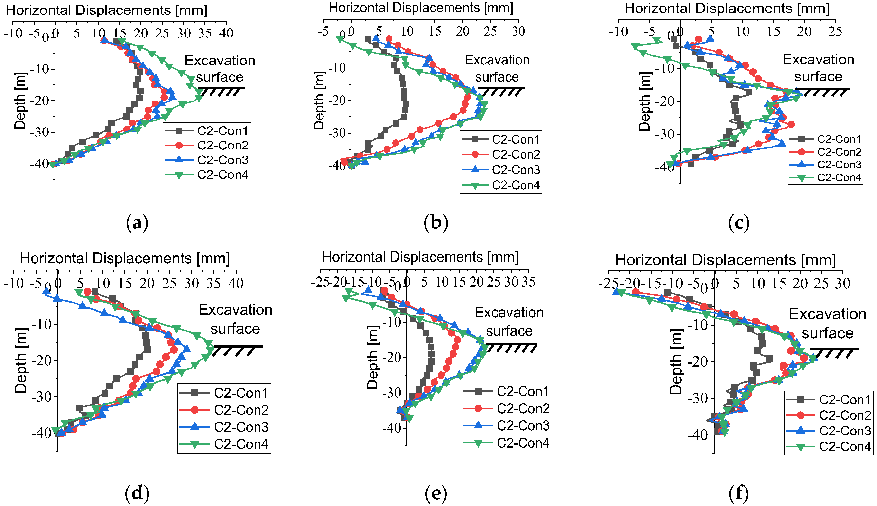 Buildings 13 01286 g004 Buildings 13 01286 g004