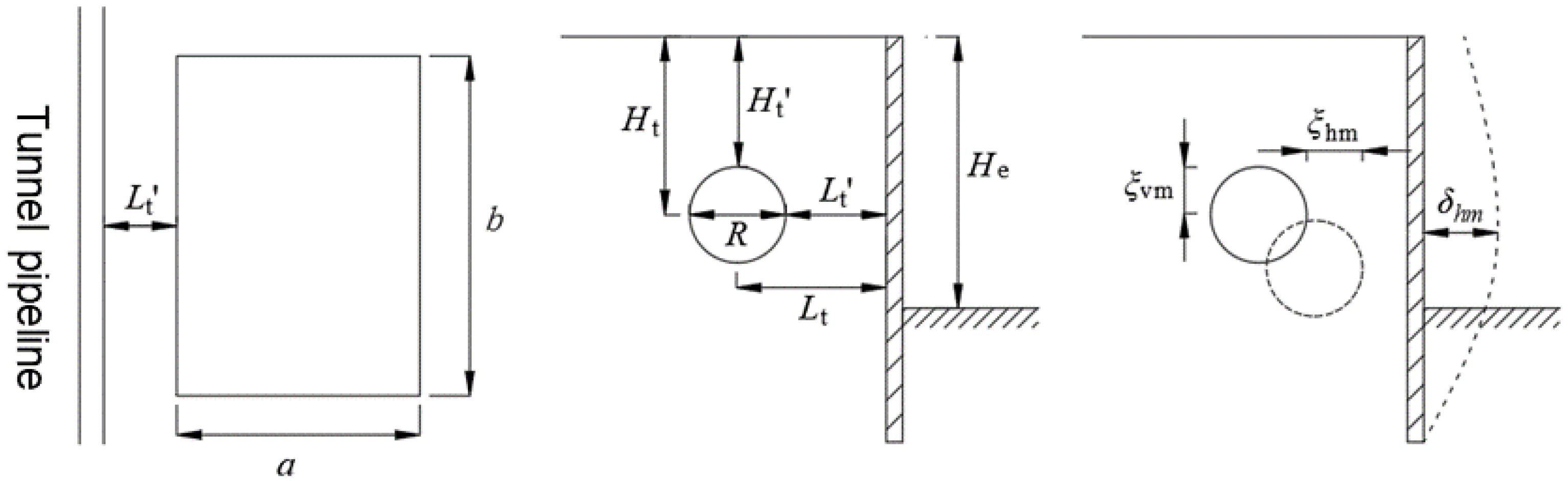 Buildings 13 01286 g007 Buildings 13 01286 g007
