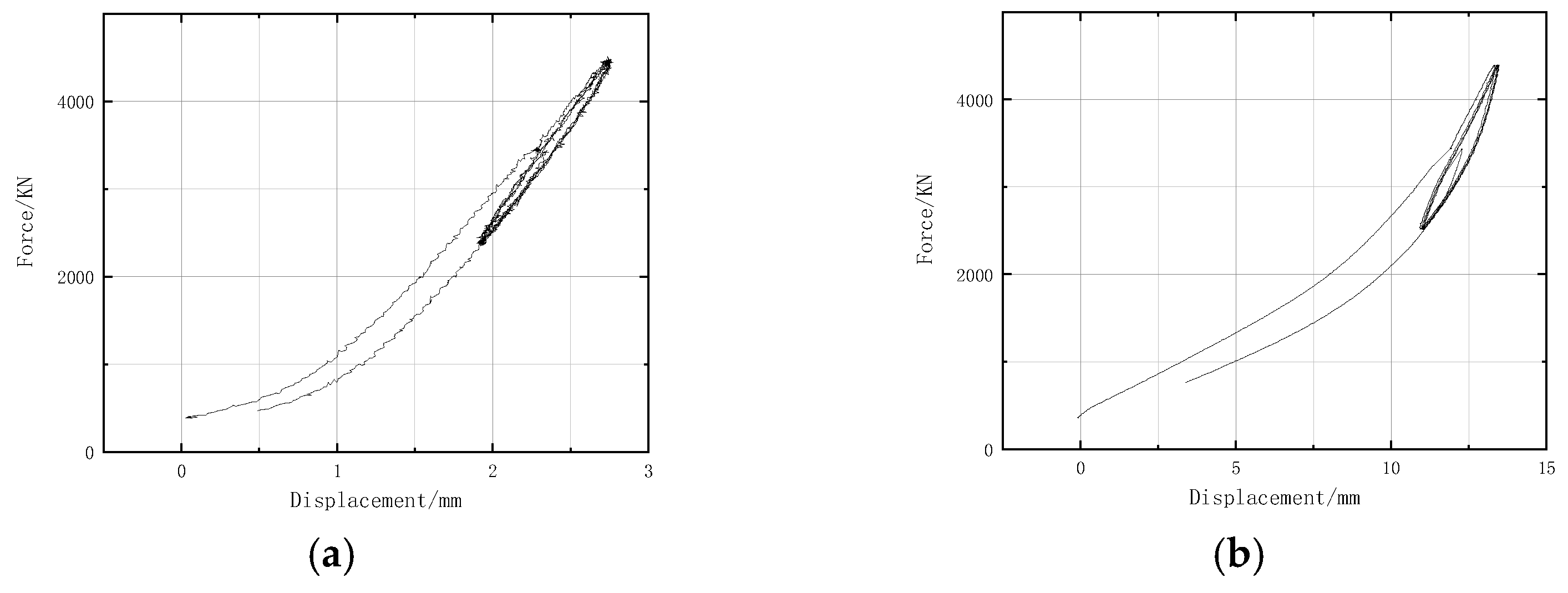 Buildings 13 01288 g005 550