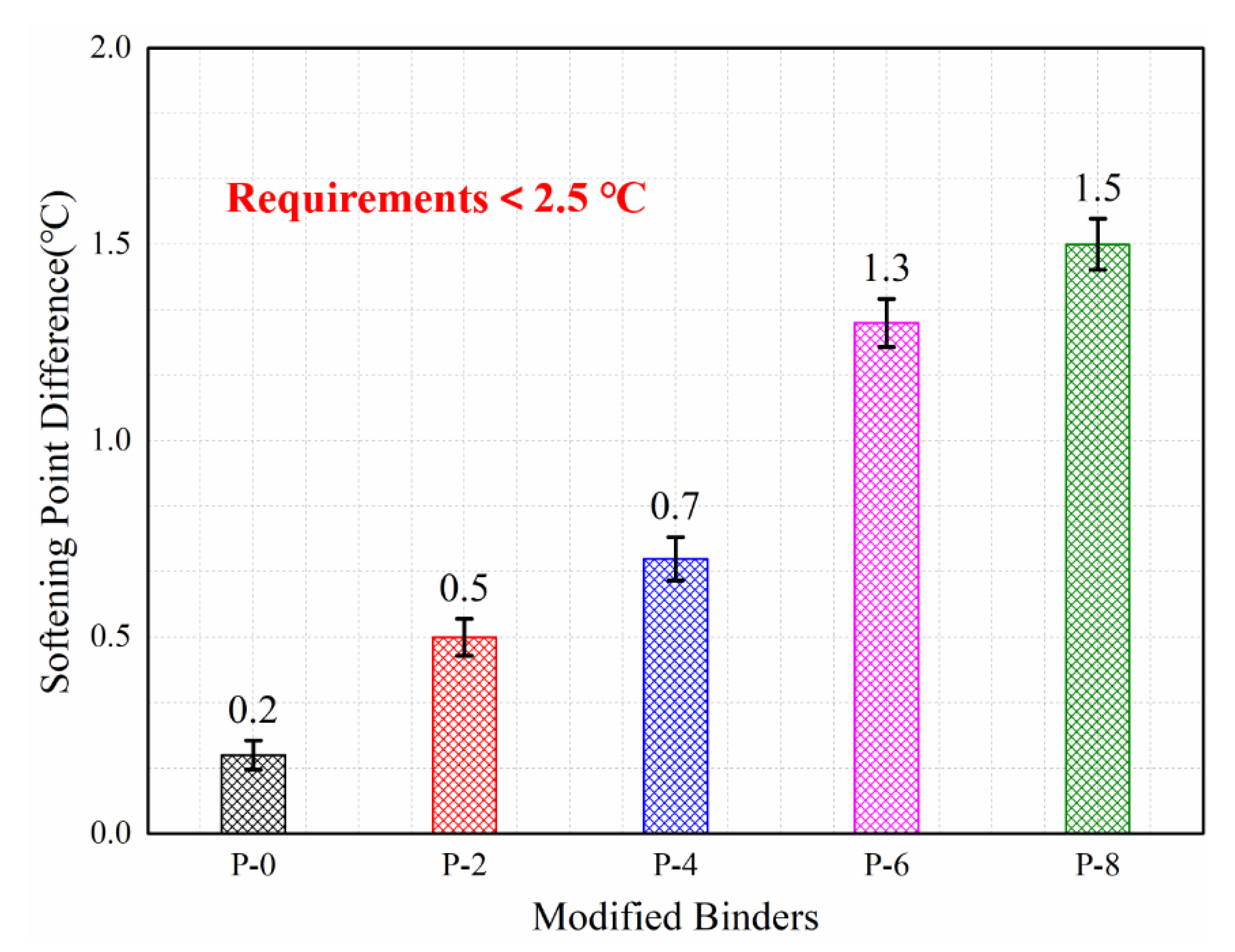 Buildings 13 01291 g003 Buildings 13 01291 g003
