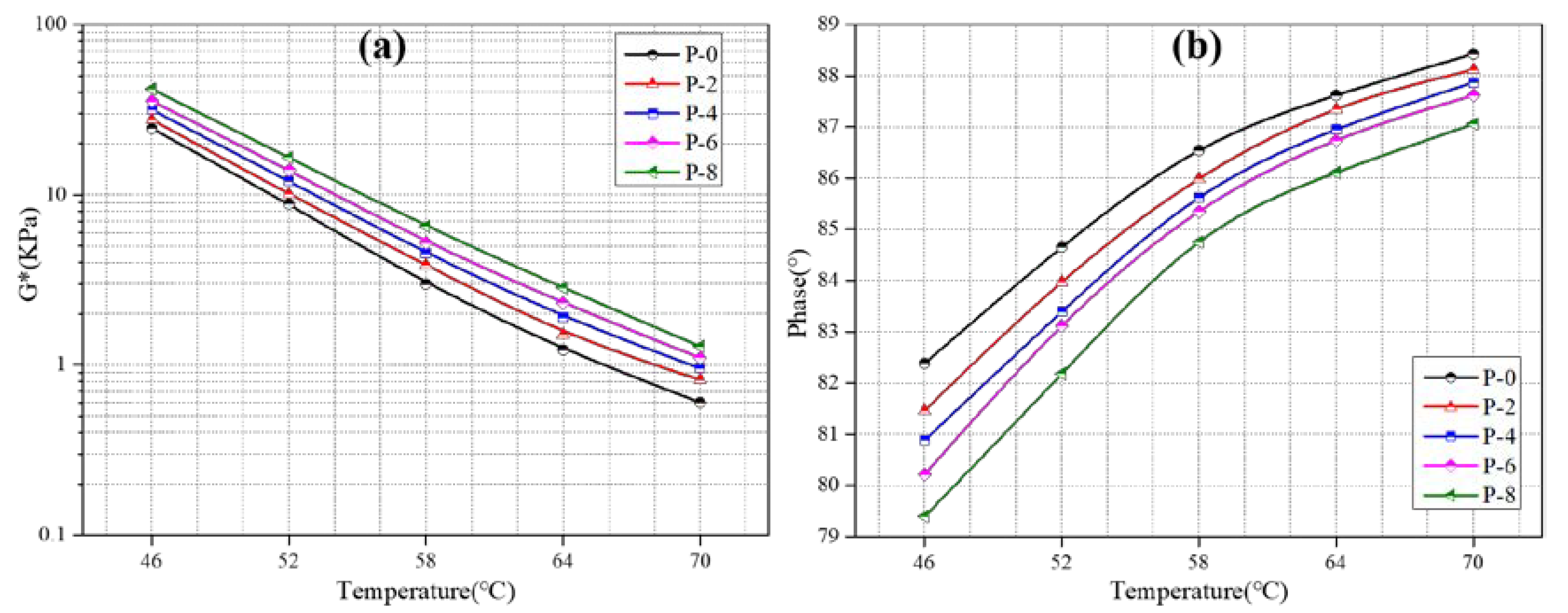 Buildings 13 01291 g005 Buildings 13 01291 g005