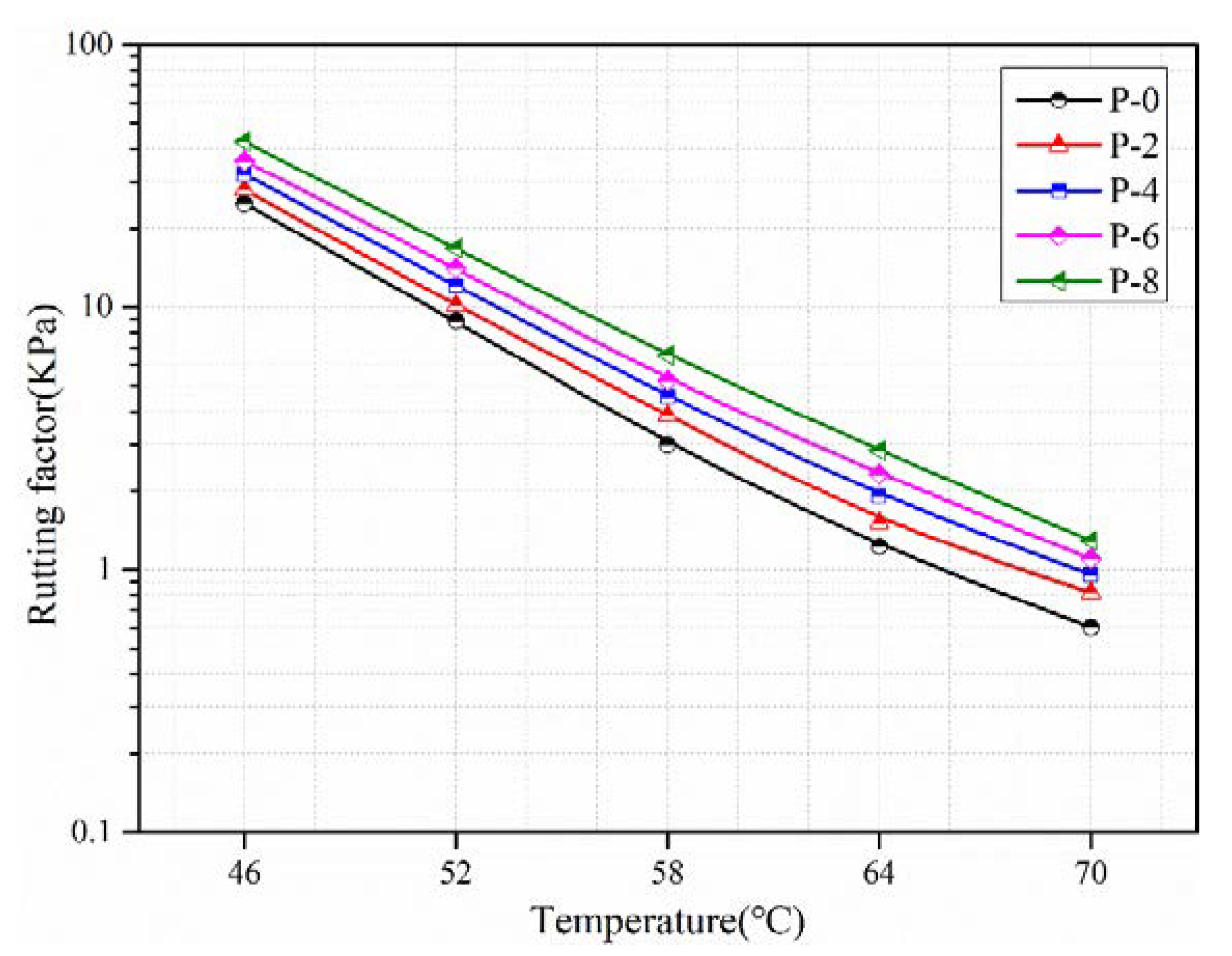 Buildings 13 01291 g006 Buildings 13 01291 g006