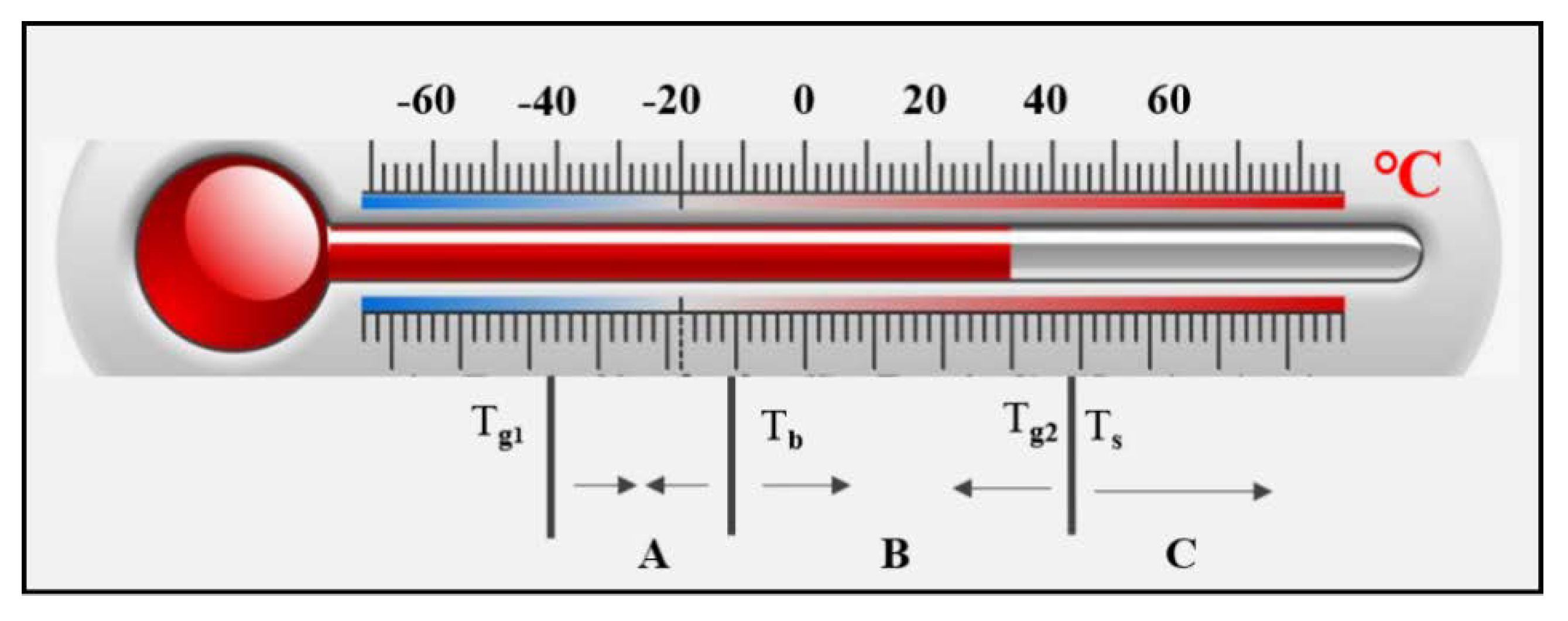Buildings 13 01291 g010 Buildings 13 01291 g010