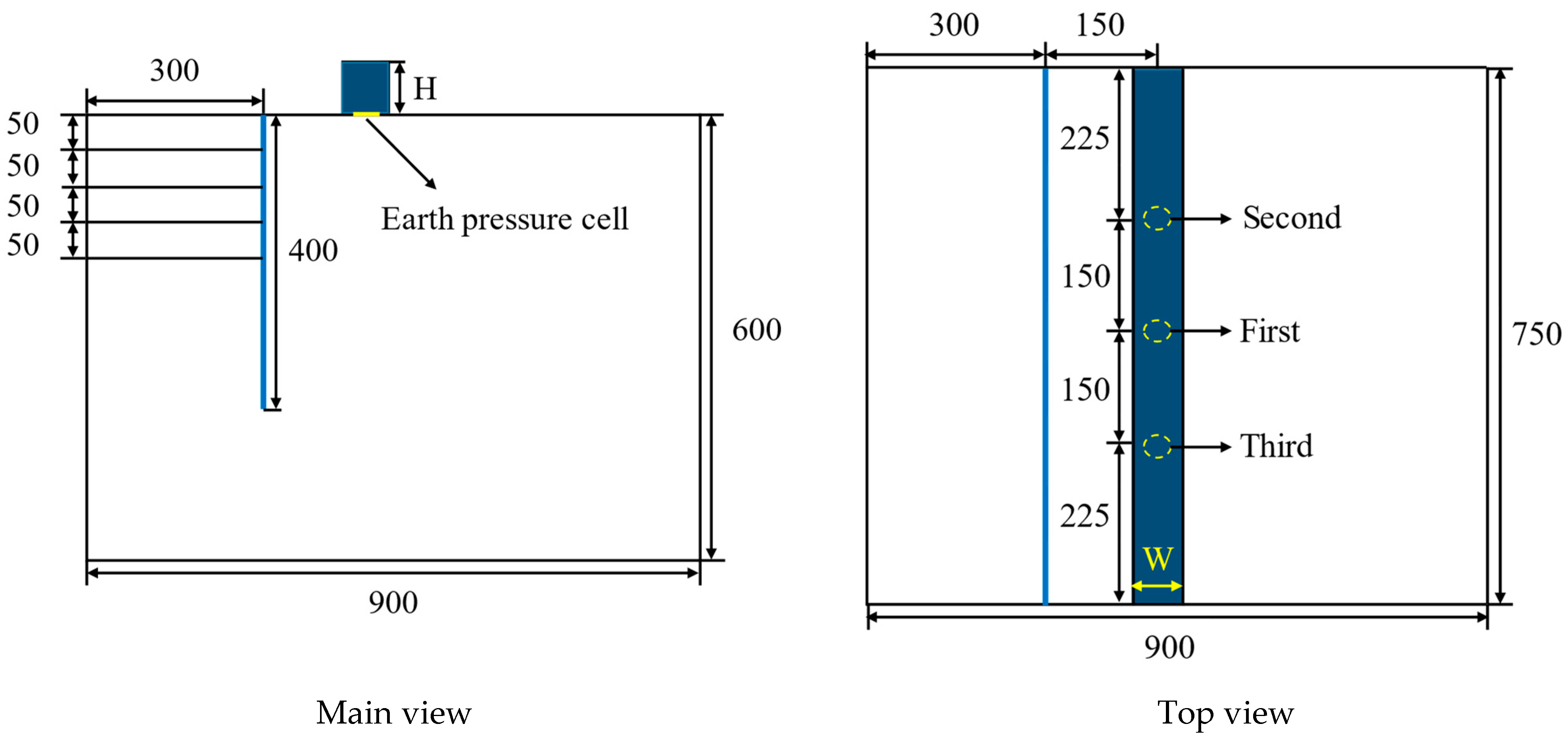 Buildings 13 01293 g002 550