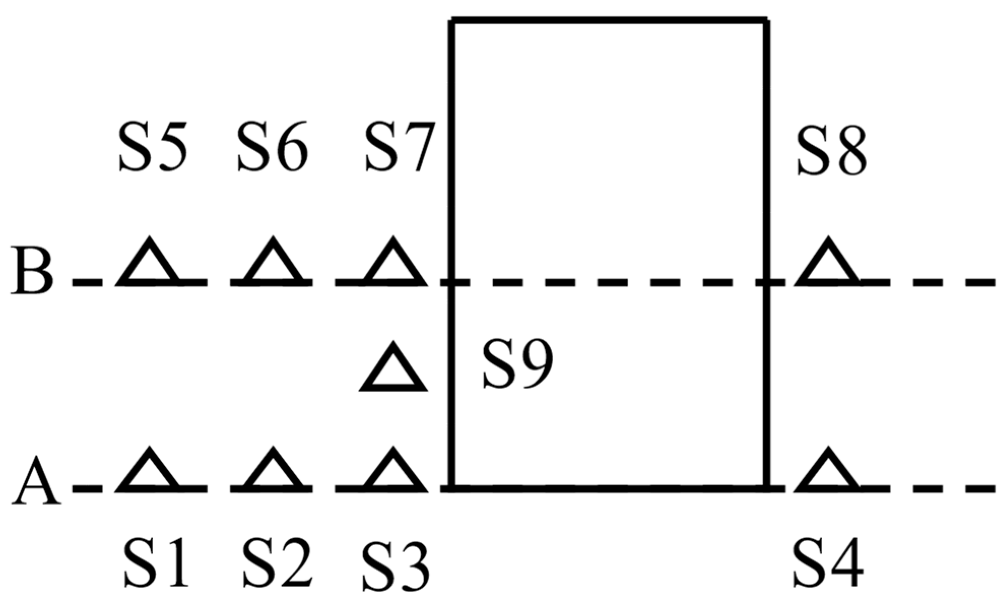 Buildings 13 01293 g006 550