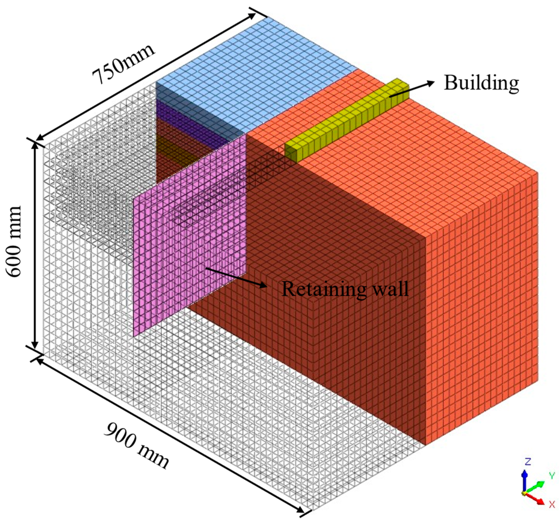 Buildings 13 01293 g009 550