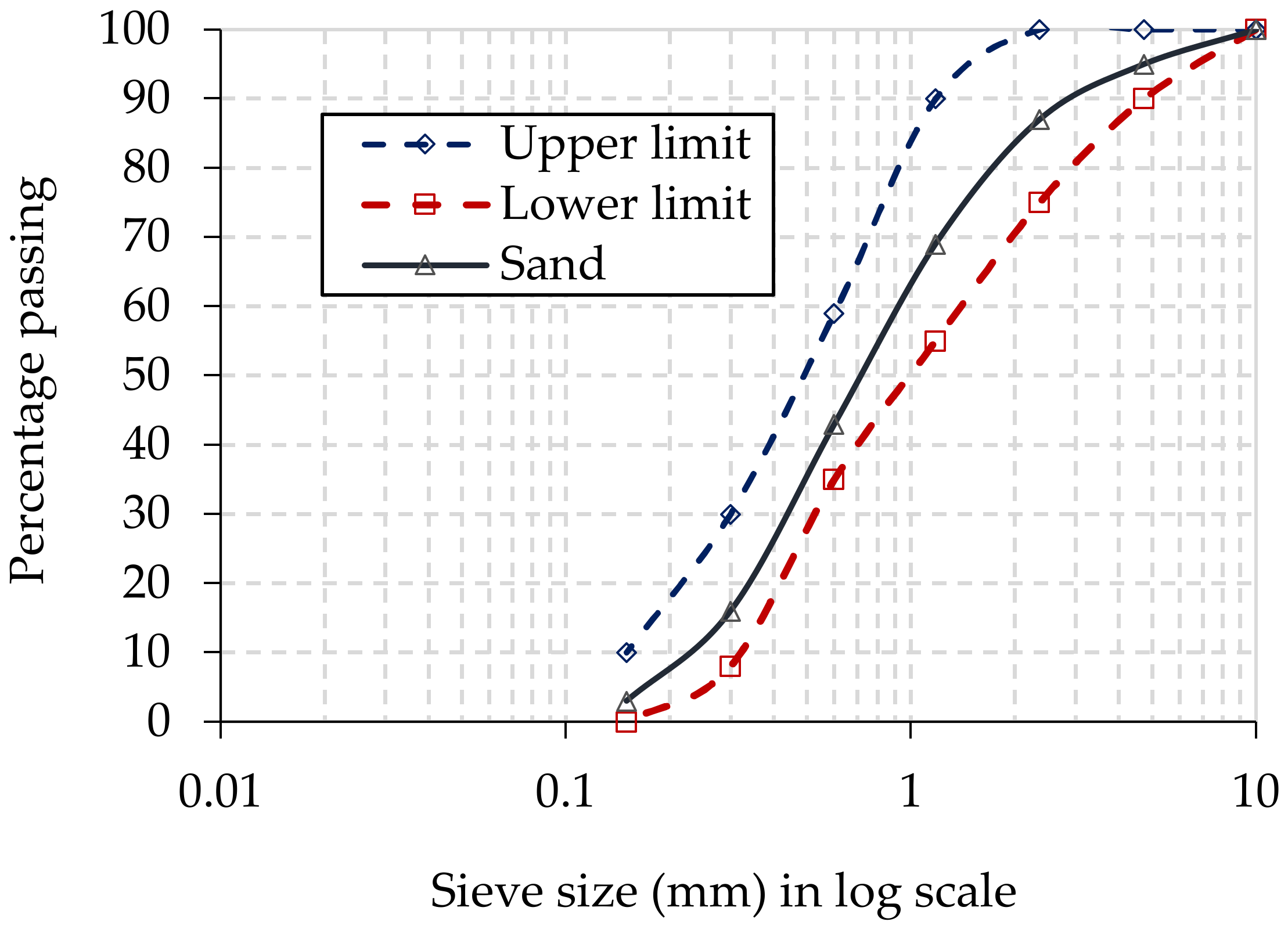 Buildings 13 01294 g001 Buildings 13 01294 g001