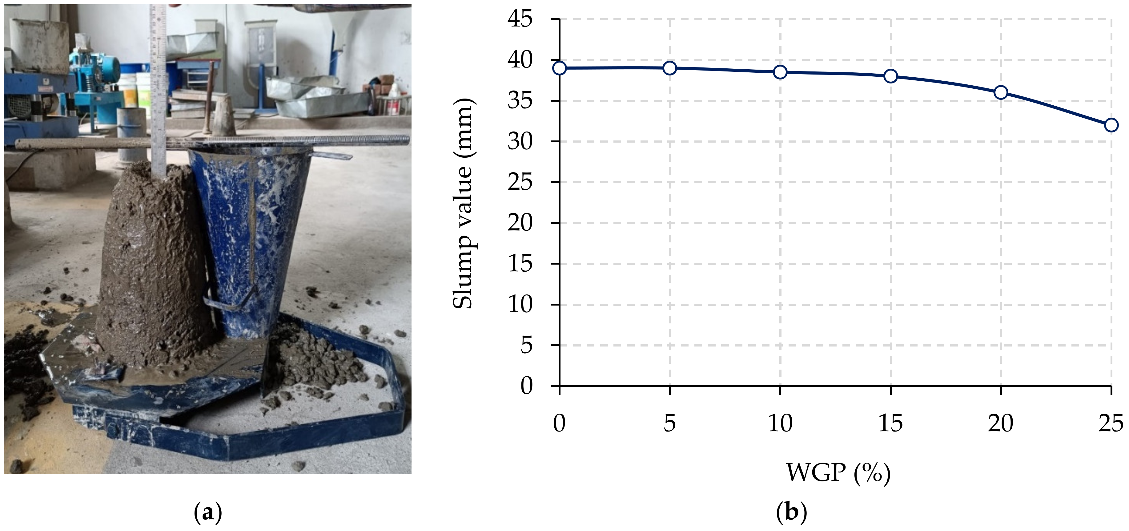 Buildings 13 01294 g004 Buildings 13 01294 g004