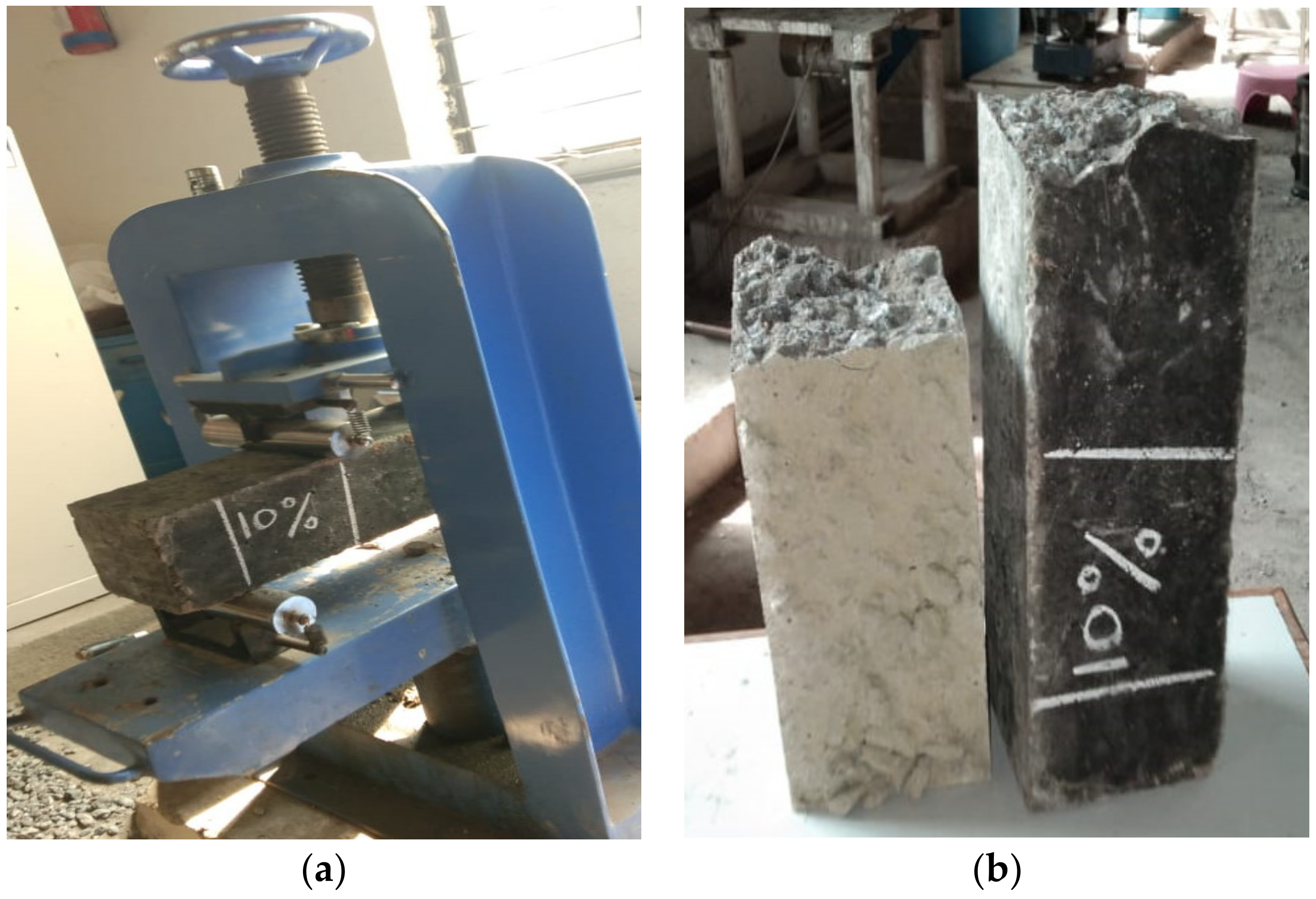 Buildings 13 01294 g006 Buildings 13 01294 g006