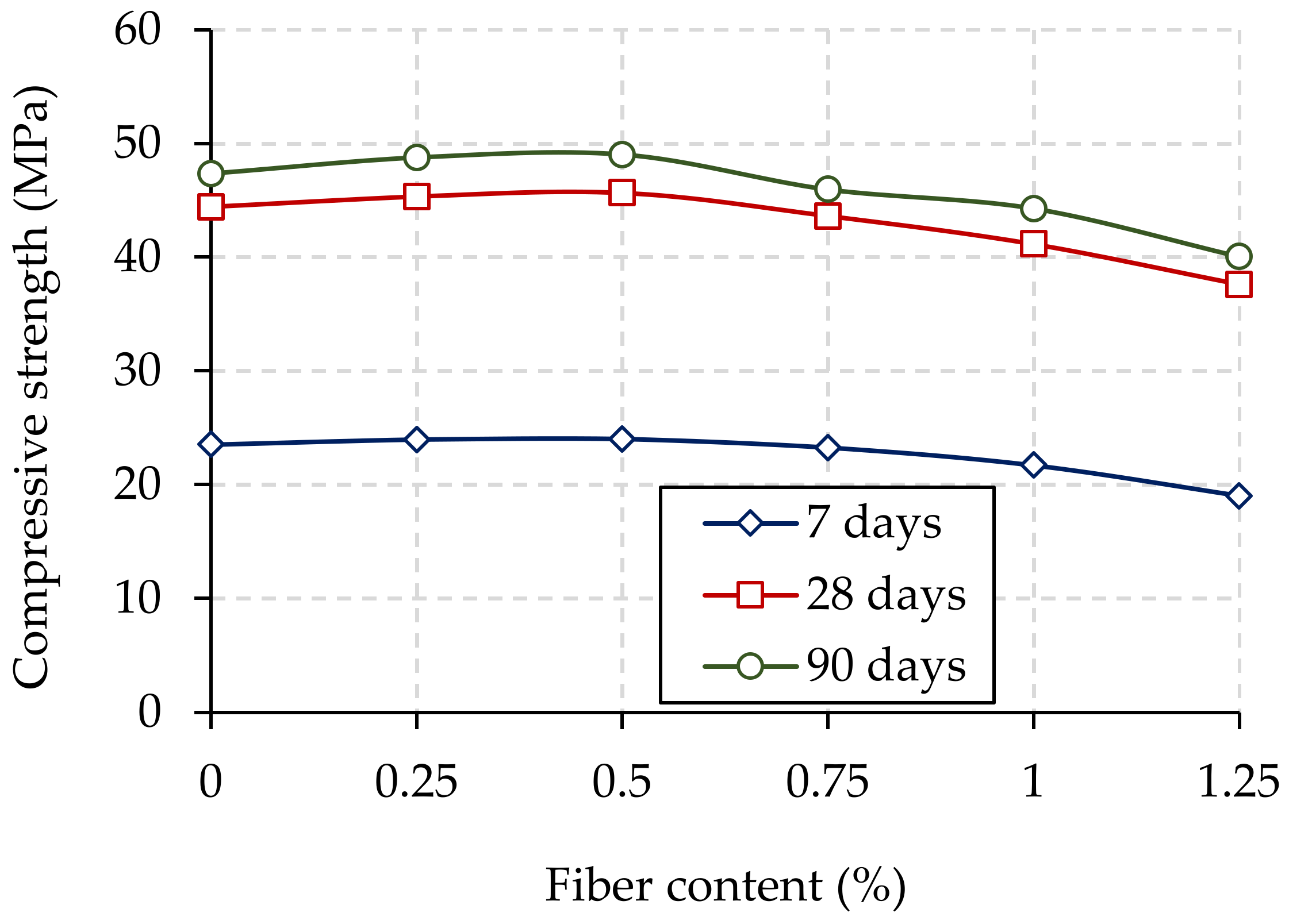 Buildings 13 01294 g014 Buildings 13 01294 g014