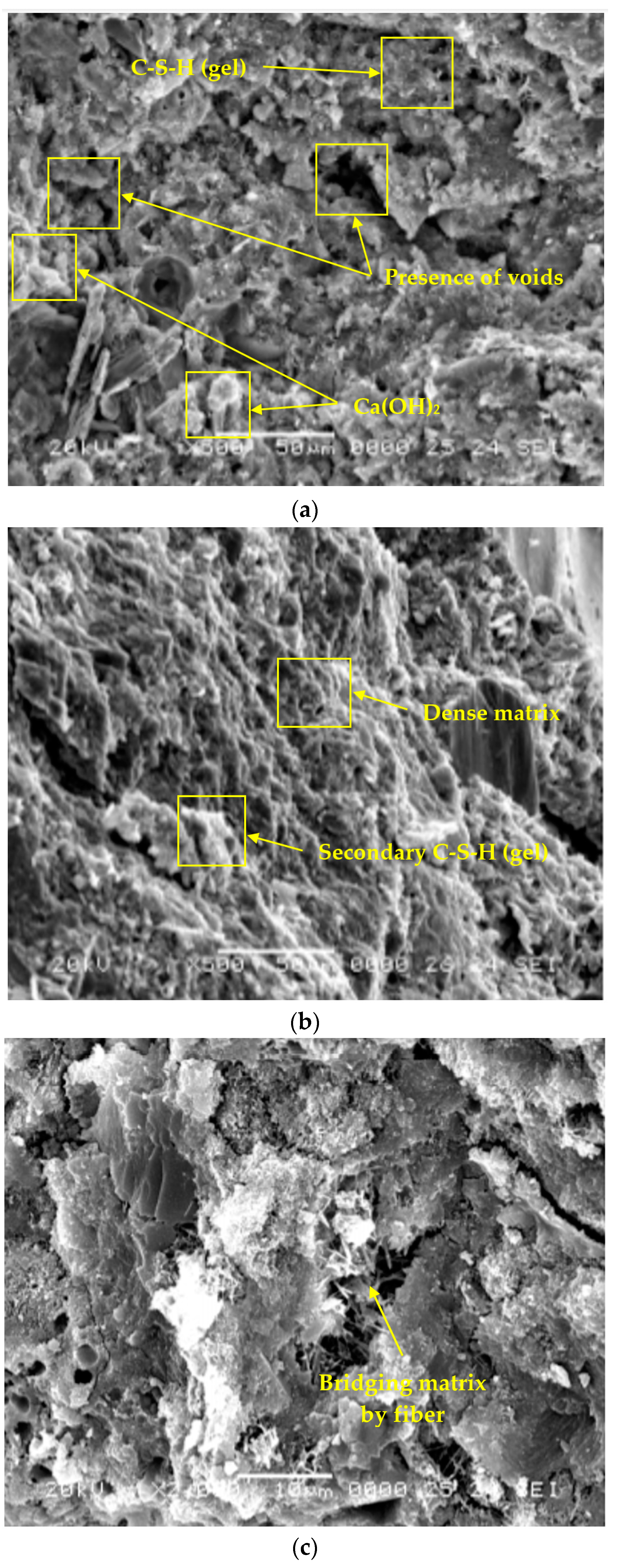 Buildings 13 01294 g017 Buildings 13 01294 g017