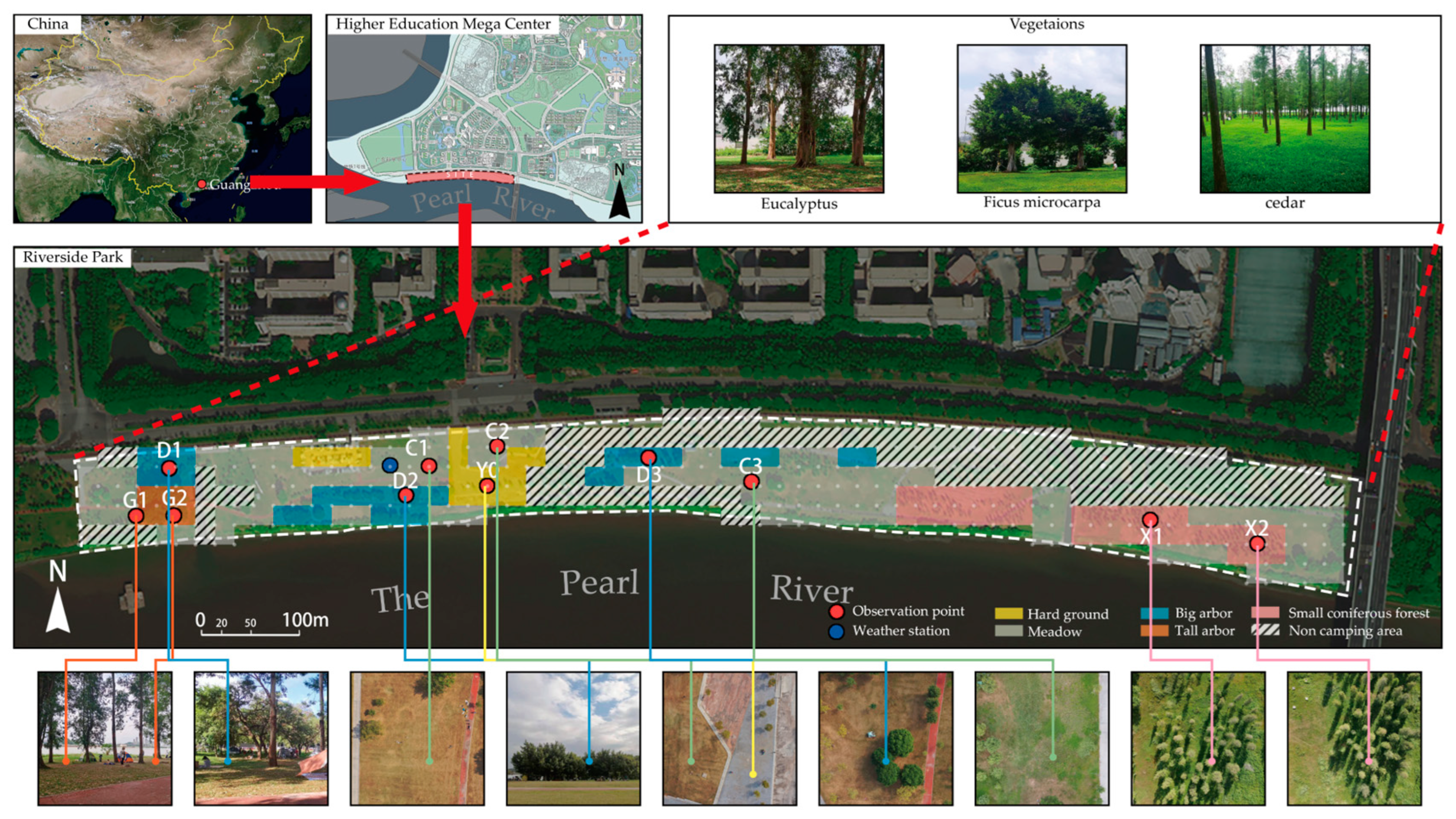 Buildings 13 01295 g001 Buildings 13 01295 g001