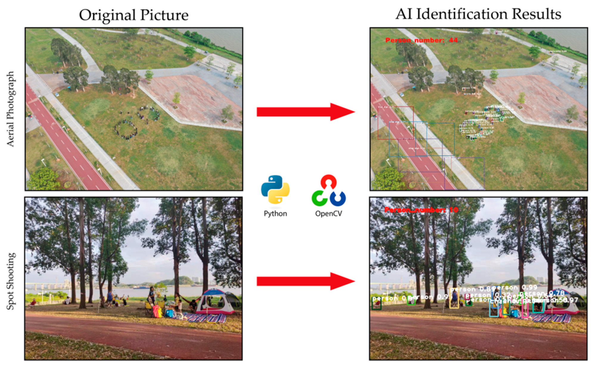 Buildings 13 01295 g002 Buildings 13 01295 g002