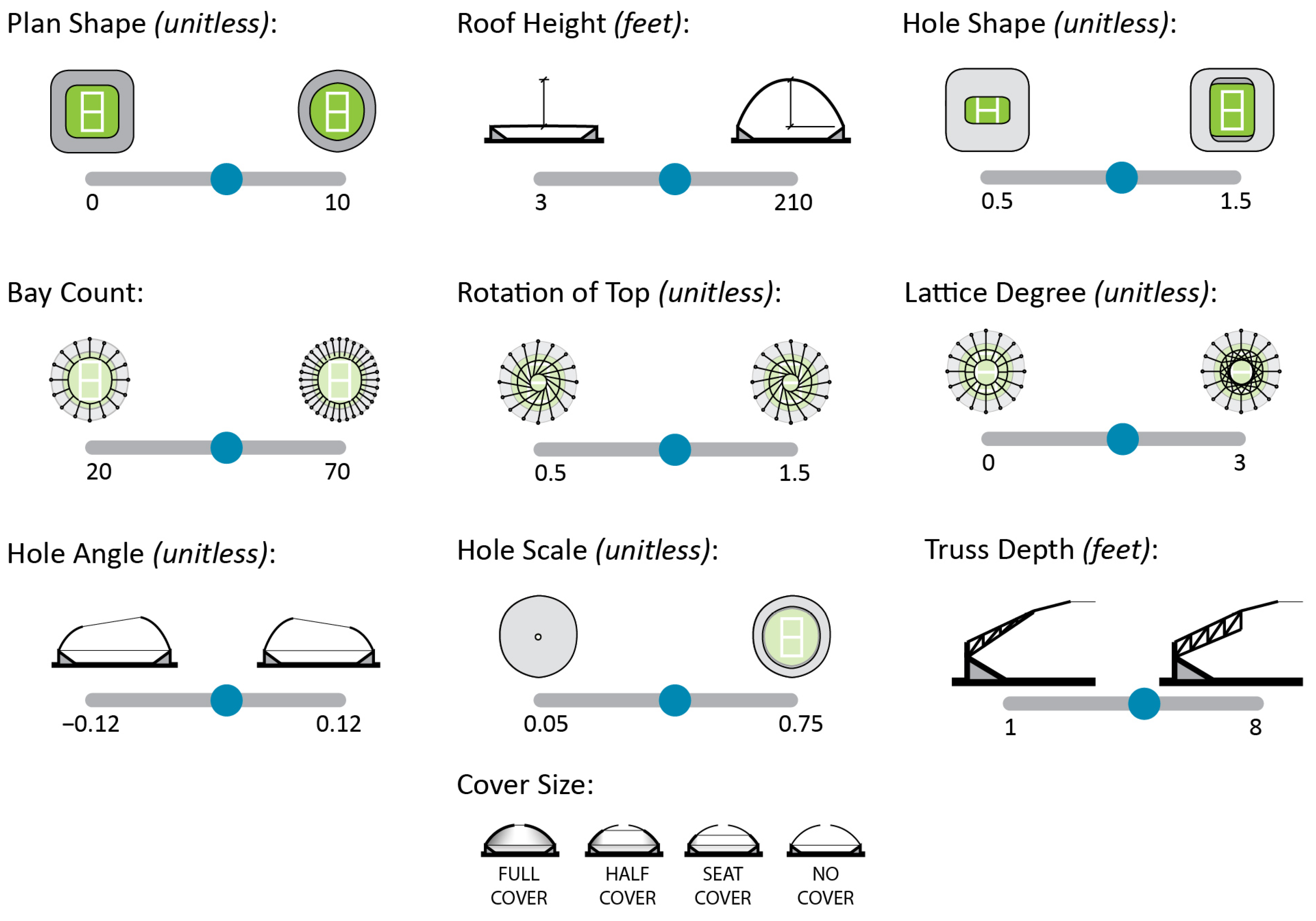 Buildings 13 01296 g0a2