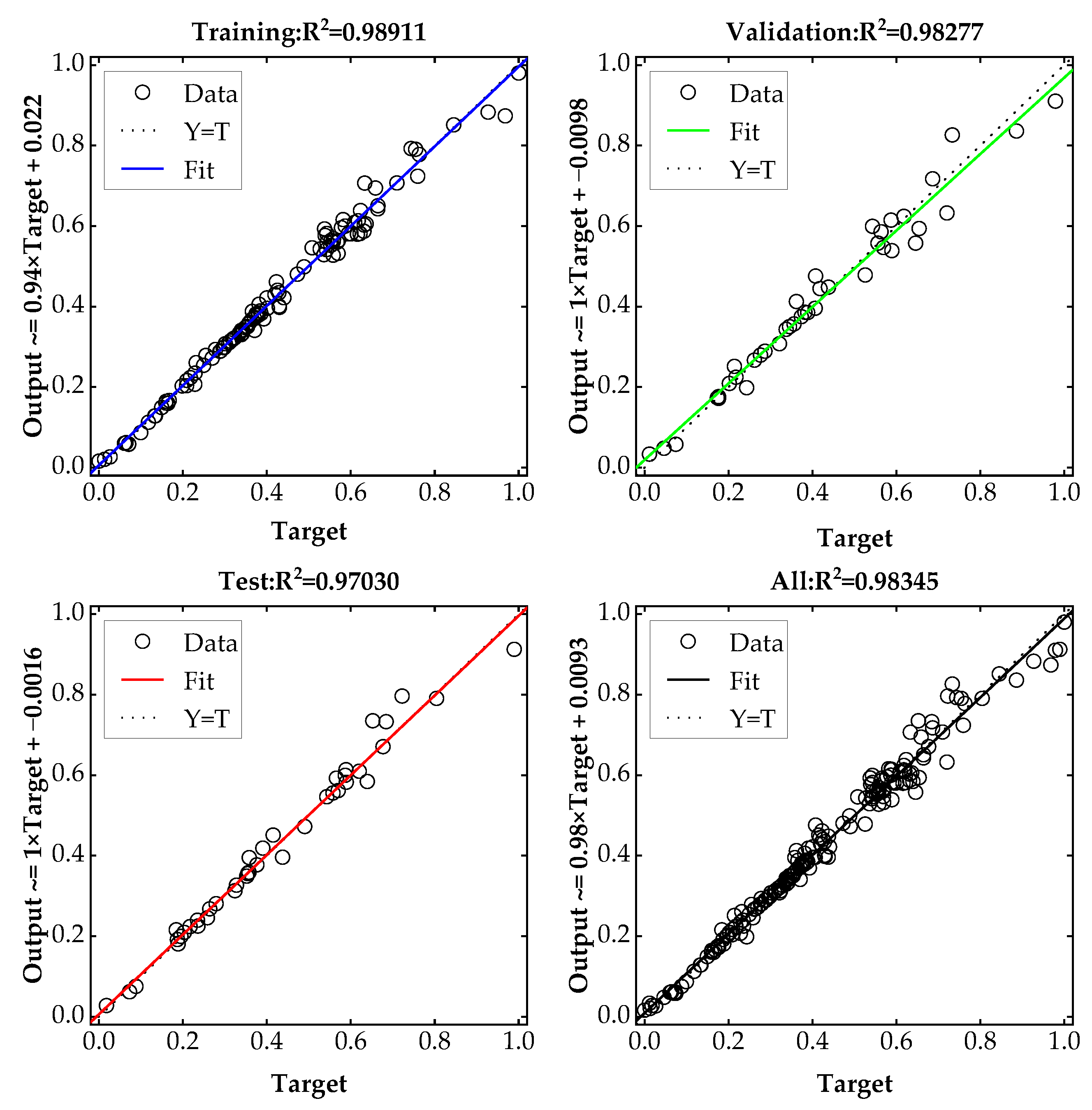 Buildings 13 01297 g011