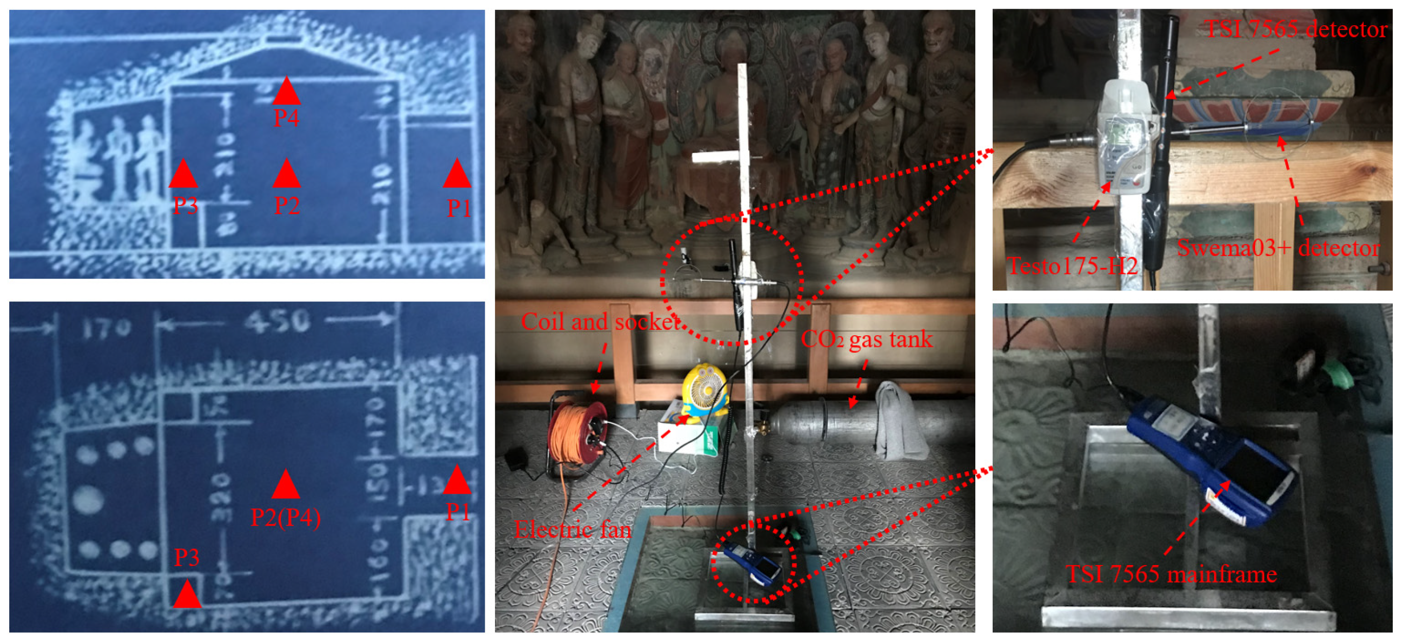 Buildings 13 01298 g003 550