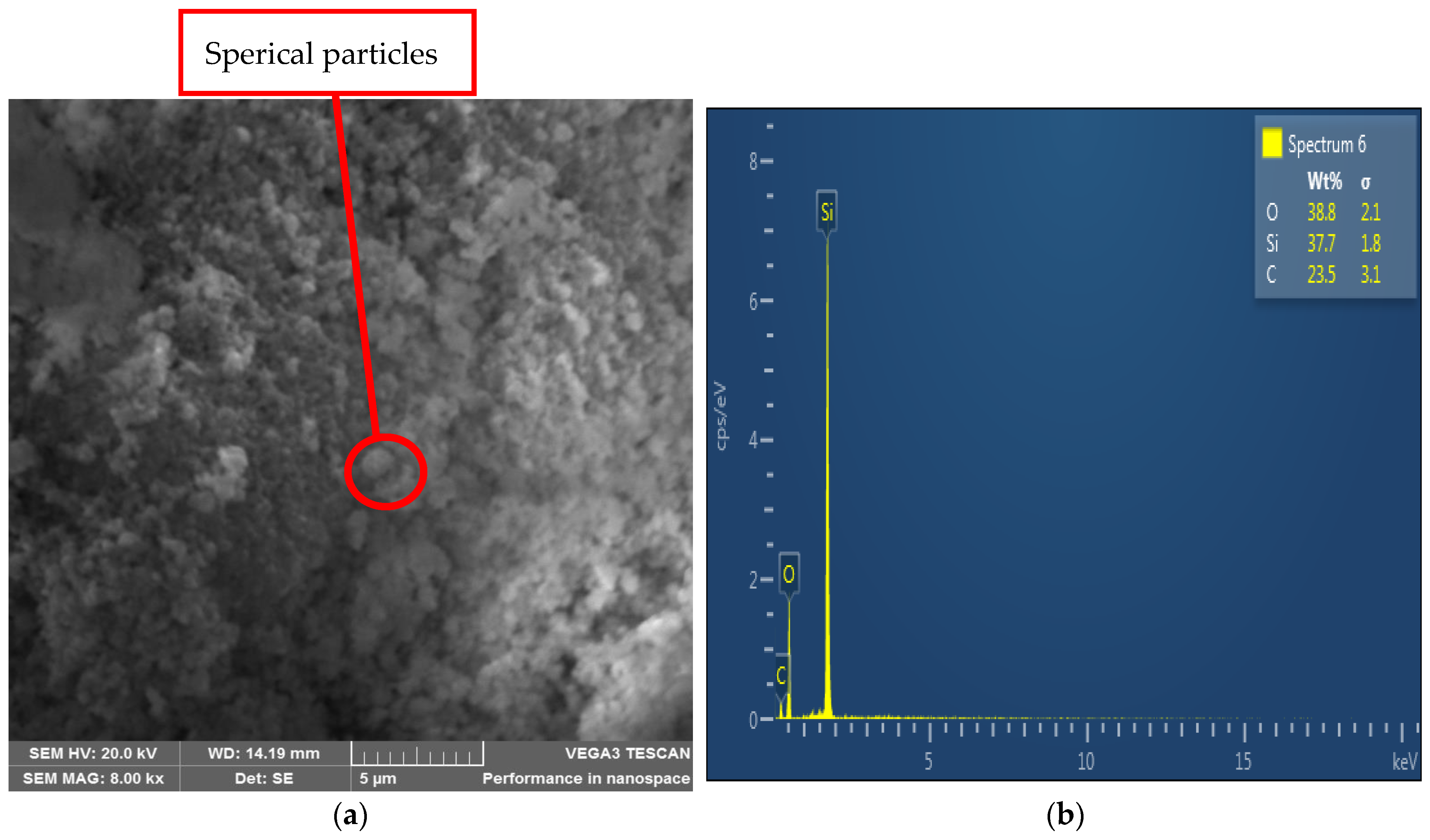 Buildings 13 01301 g002 Buildings 13 01301 g002