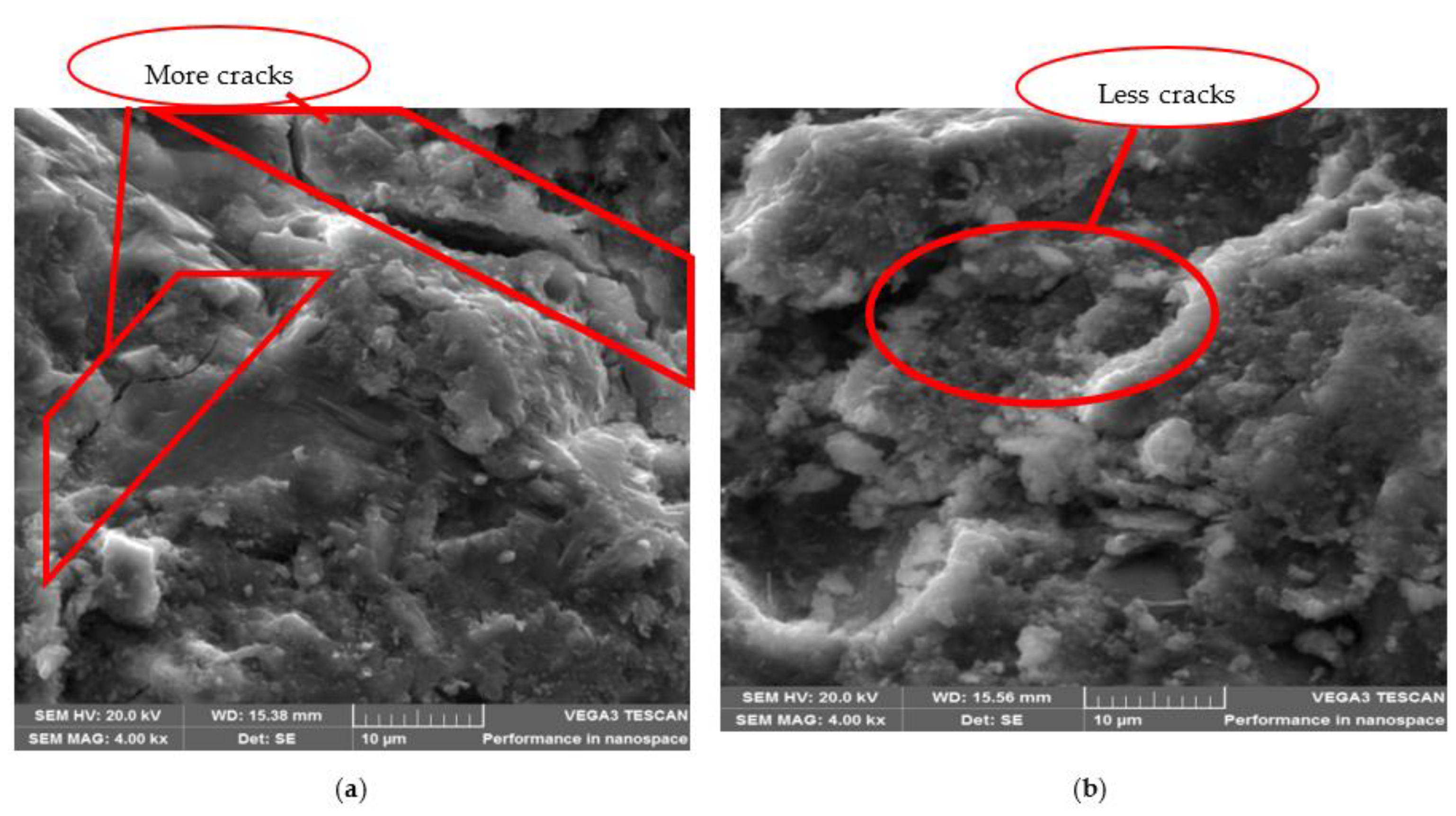 Buildings 13 01301 g015 Buildings 13 01301 g015
