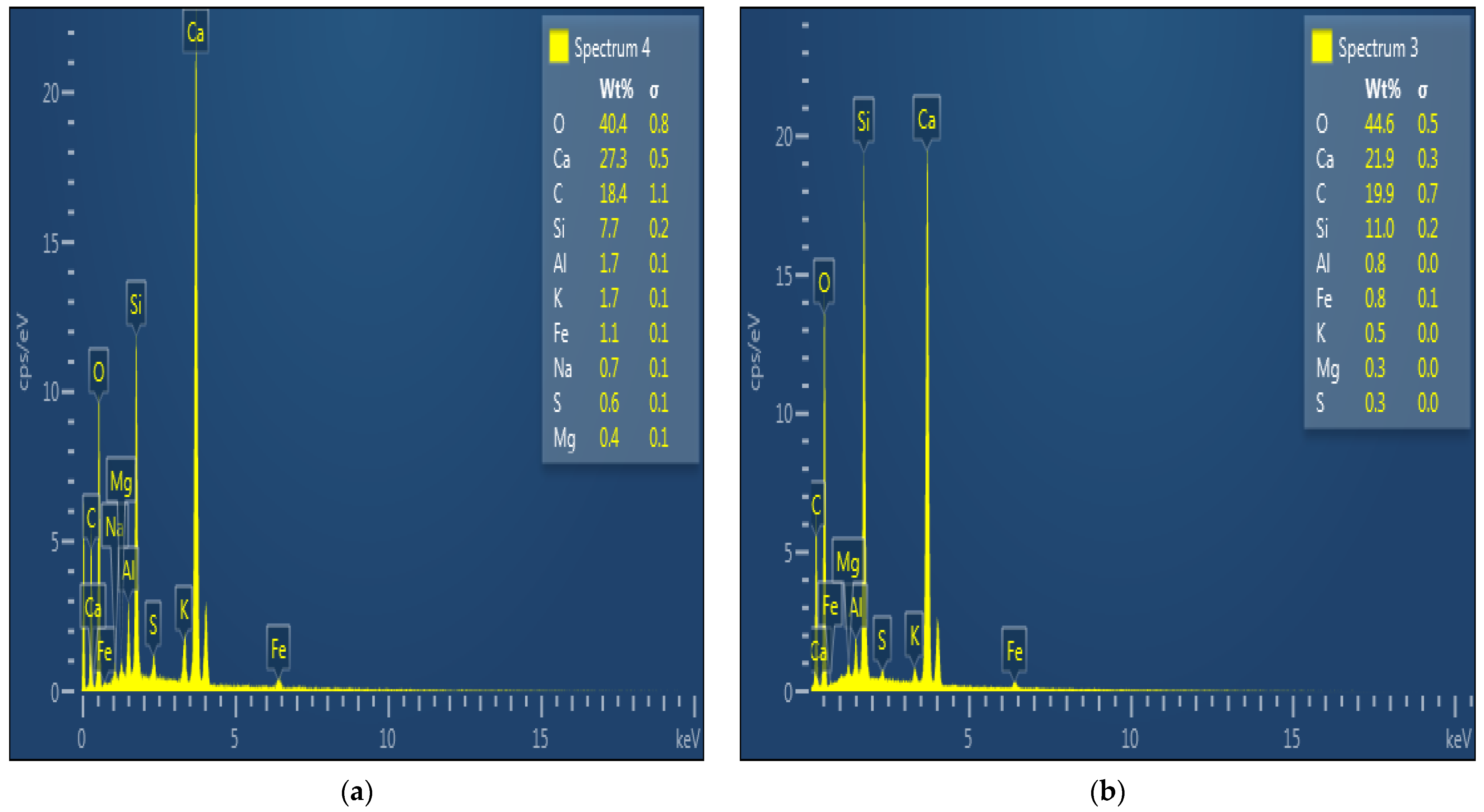 Buildings 13 01301 g016 Buildings 13 01301 g016