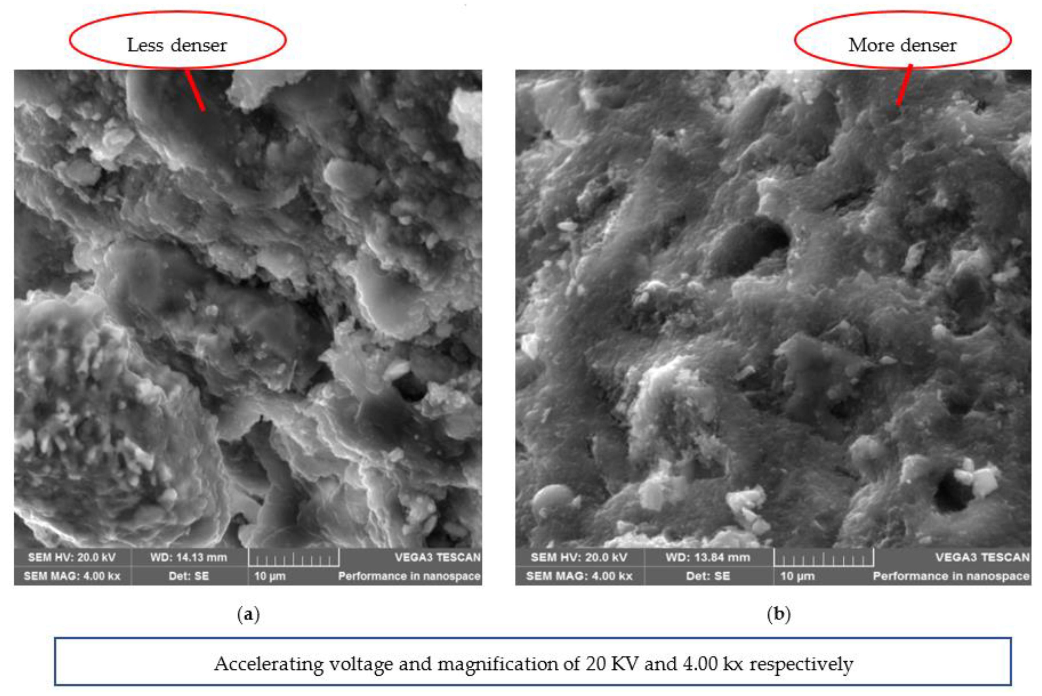 Buildings 13 01301 g017 Buildings 13 01301 g017