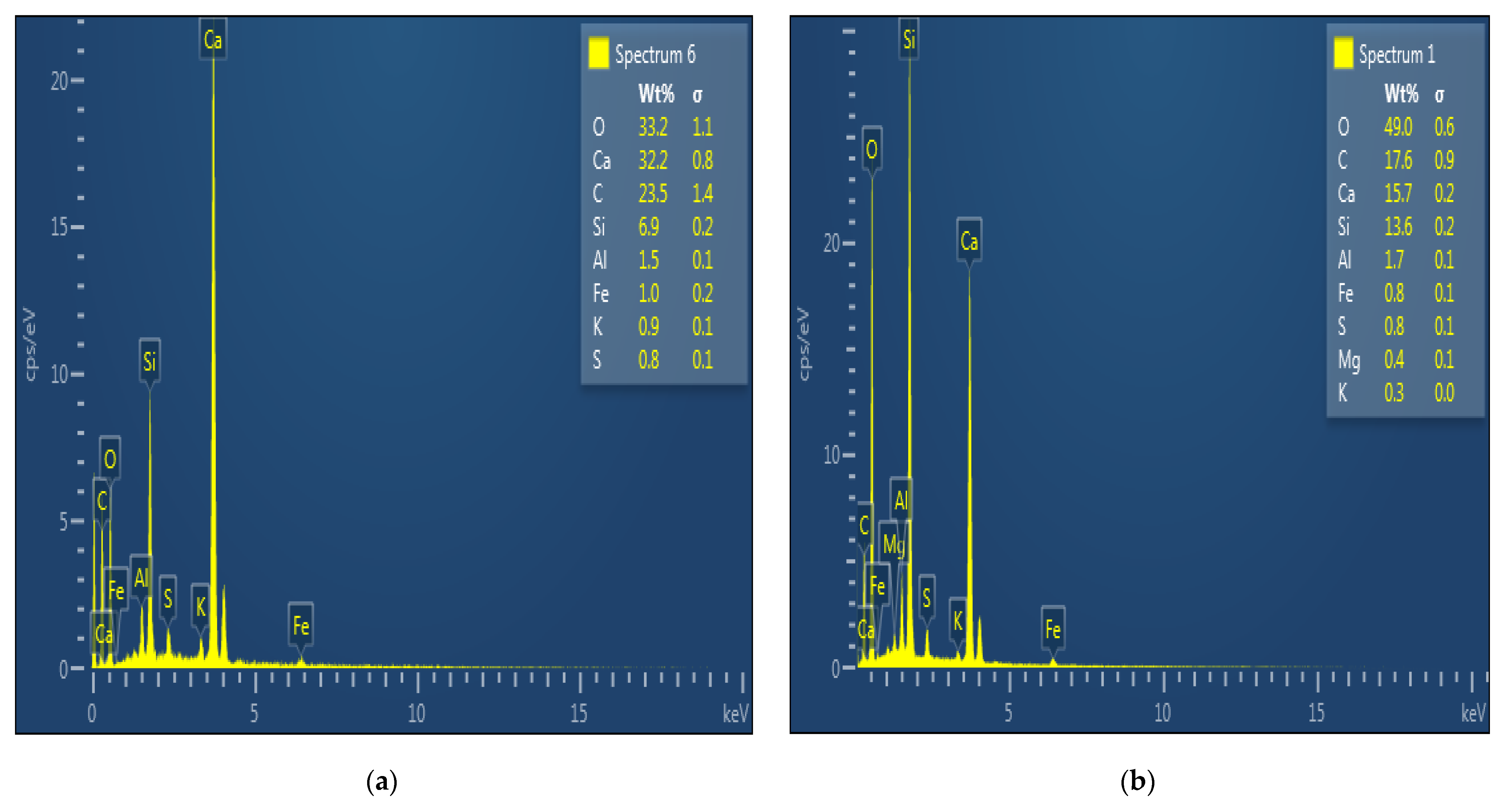 Buildings 13 01301 g018 Buildings 13 01301 g018