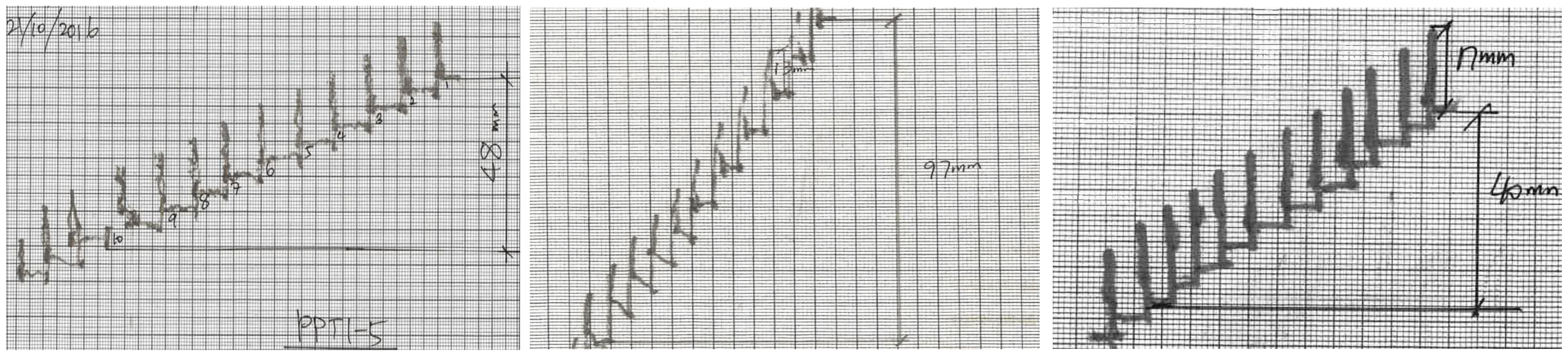 Buildings 13 01302 g005