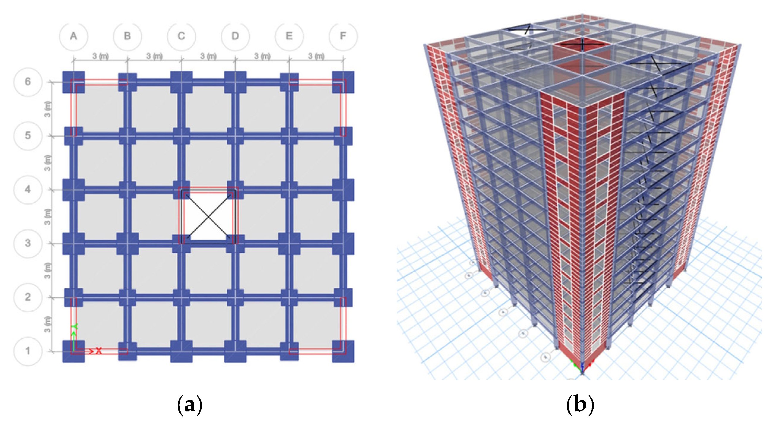 Buildings 13 01303 g003