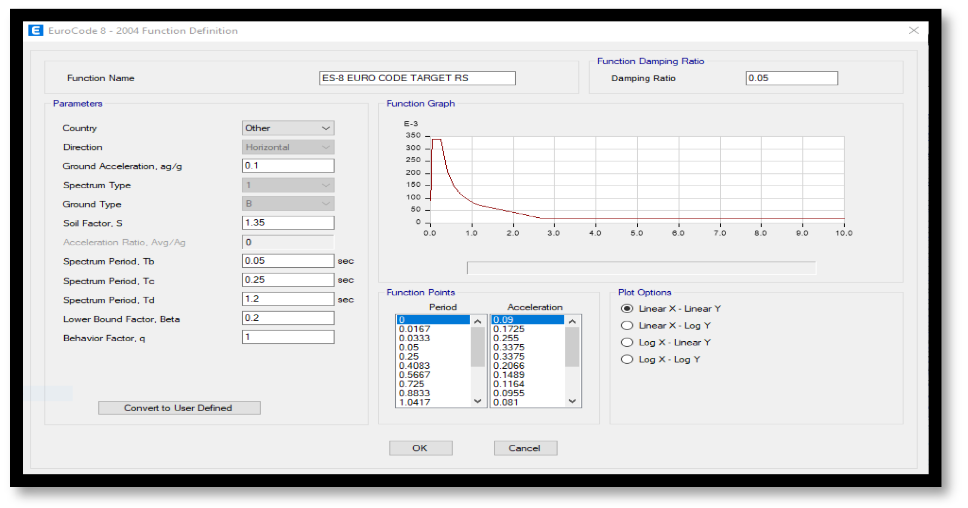 Buildings 13 01303 g0a1