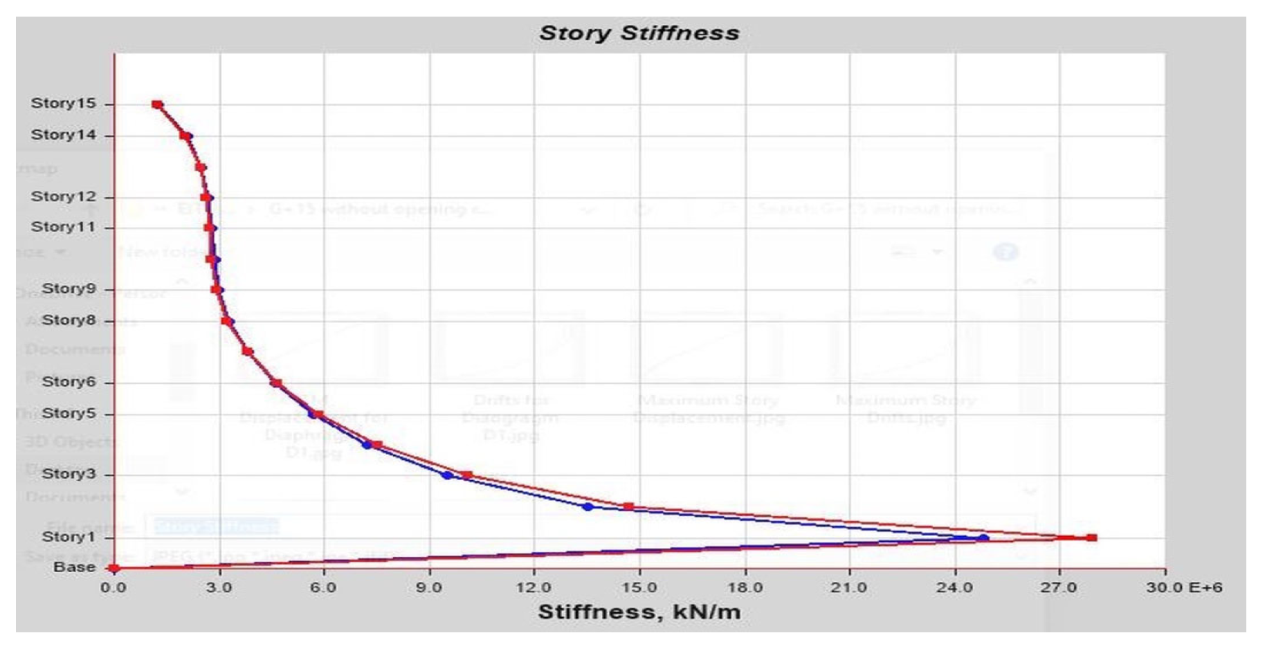 Buildings 13 01303 g0a6