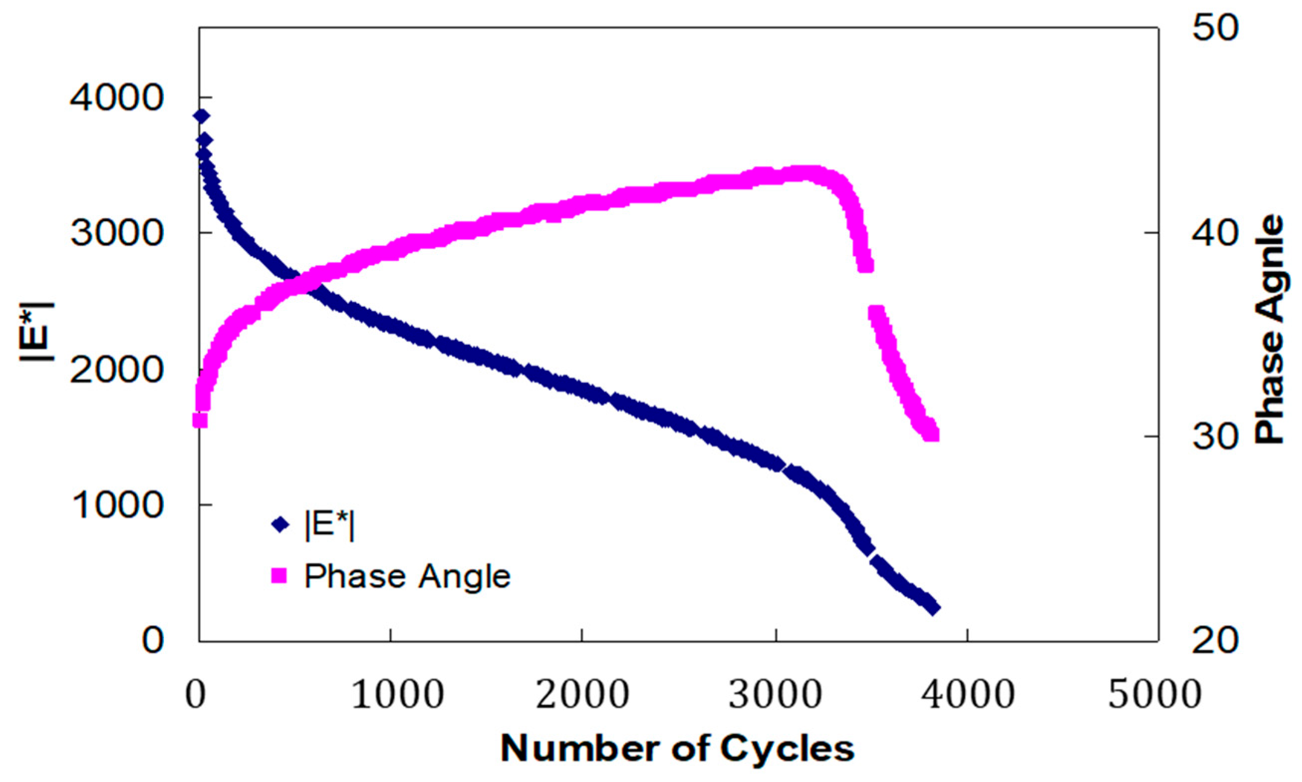 Buildings 13 01305 g020 Buildings 13 01305 g020