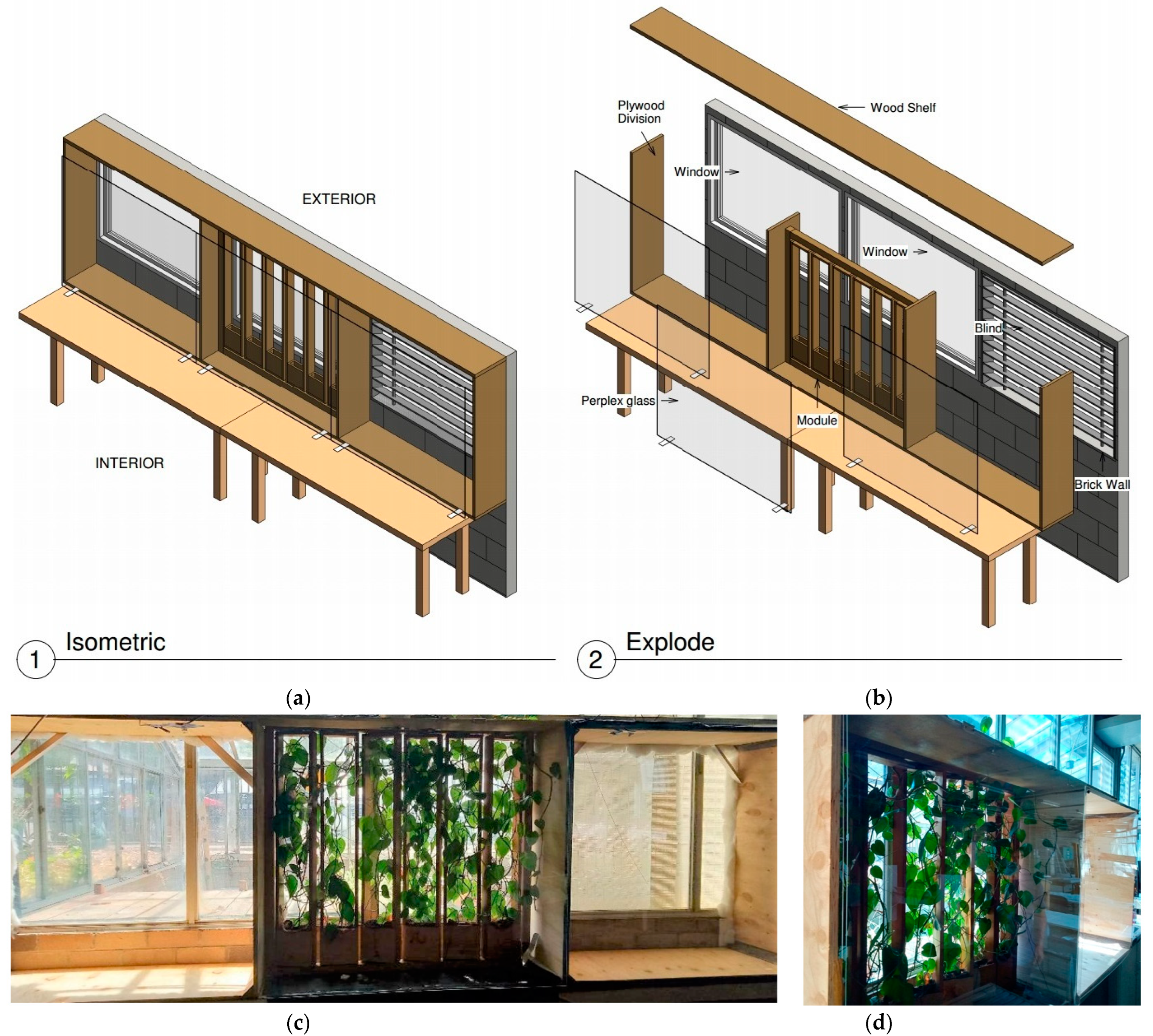 Buildings 13 01307 g001 Buildings 13 01307 g001