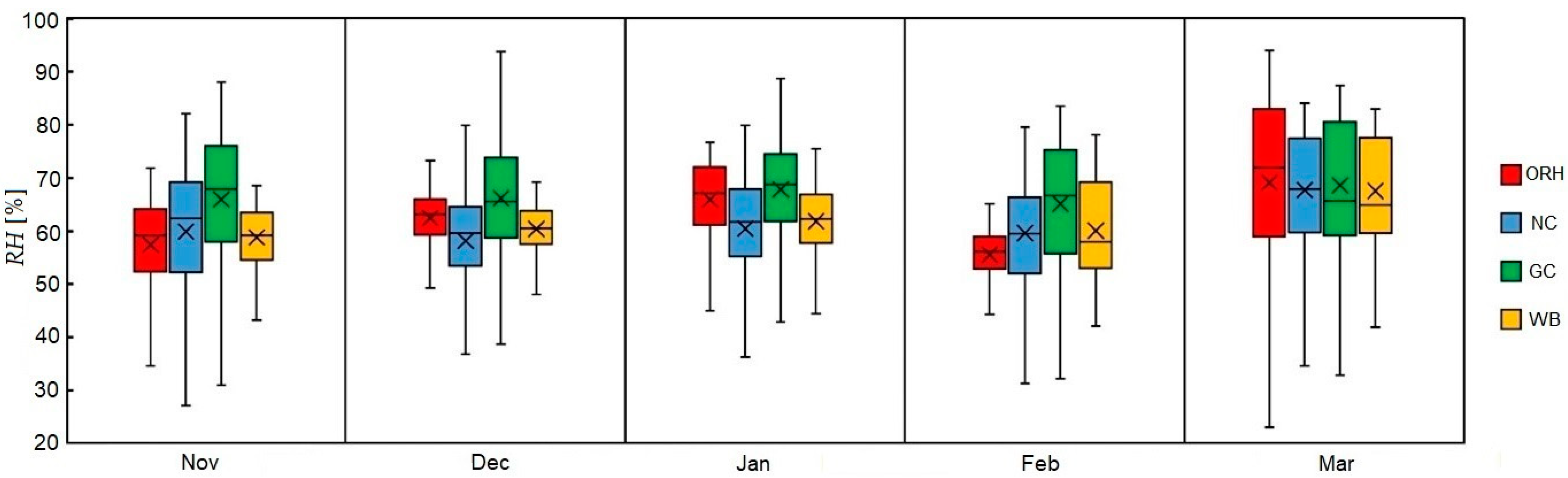 Buildings 13 01307 g008 Buildings 13 01307 g008