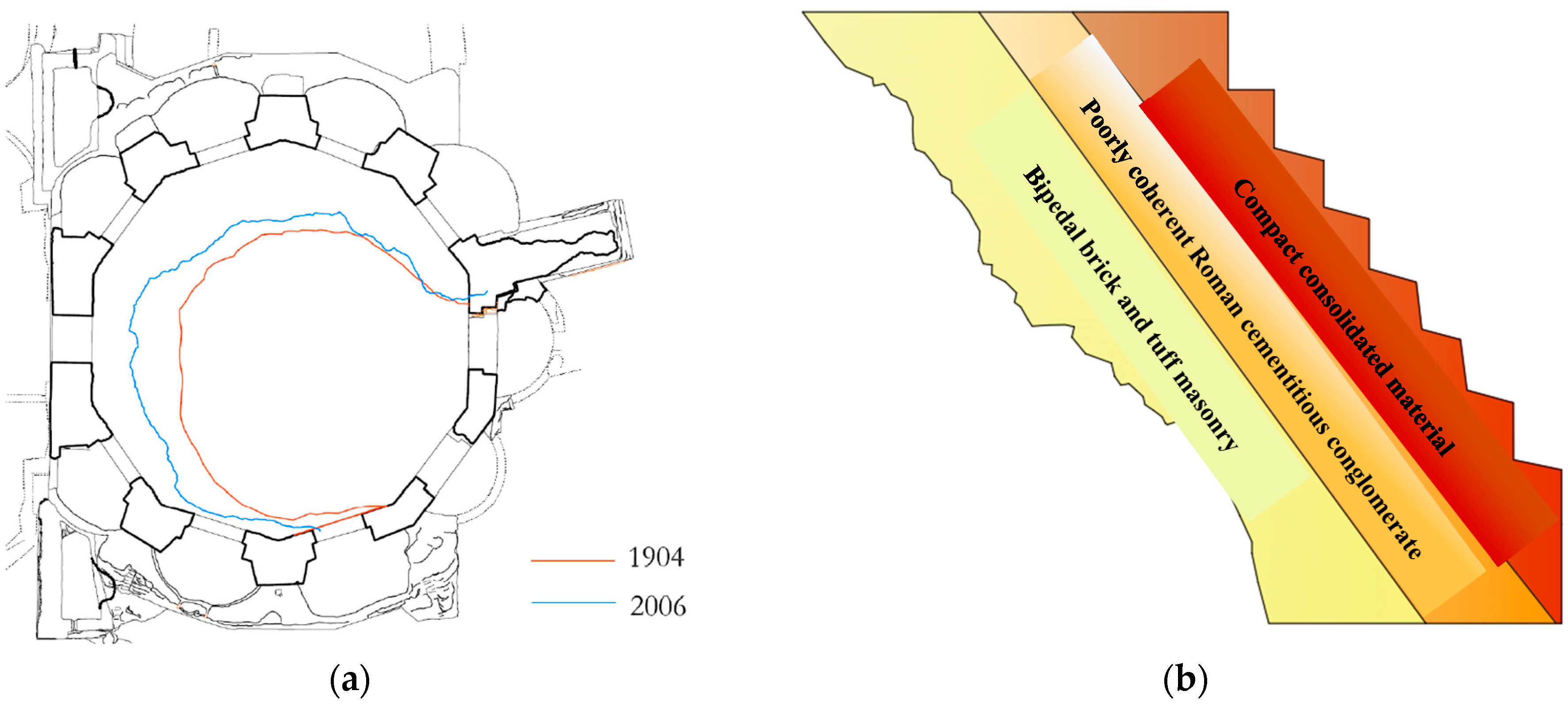 Buildings 13 01308 g005