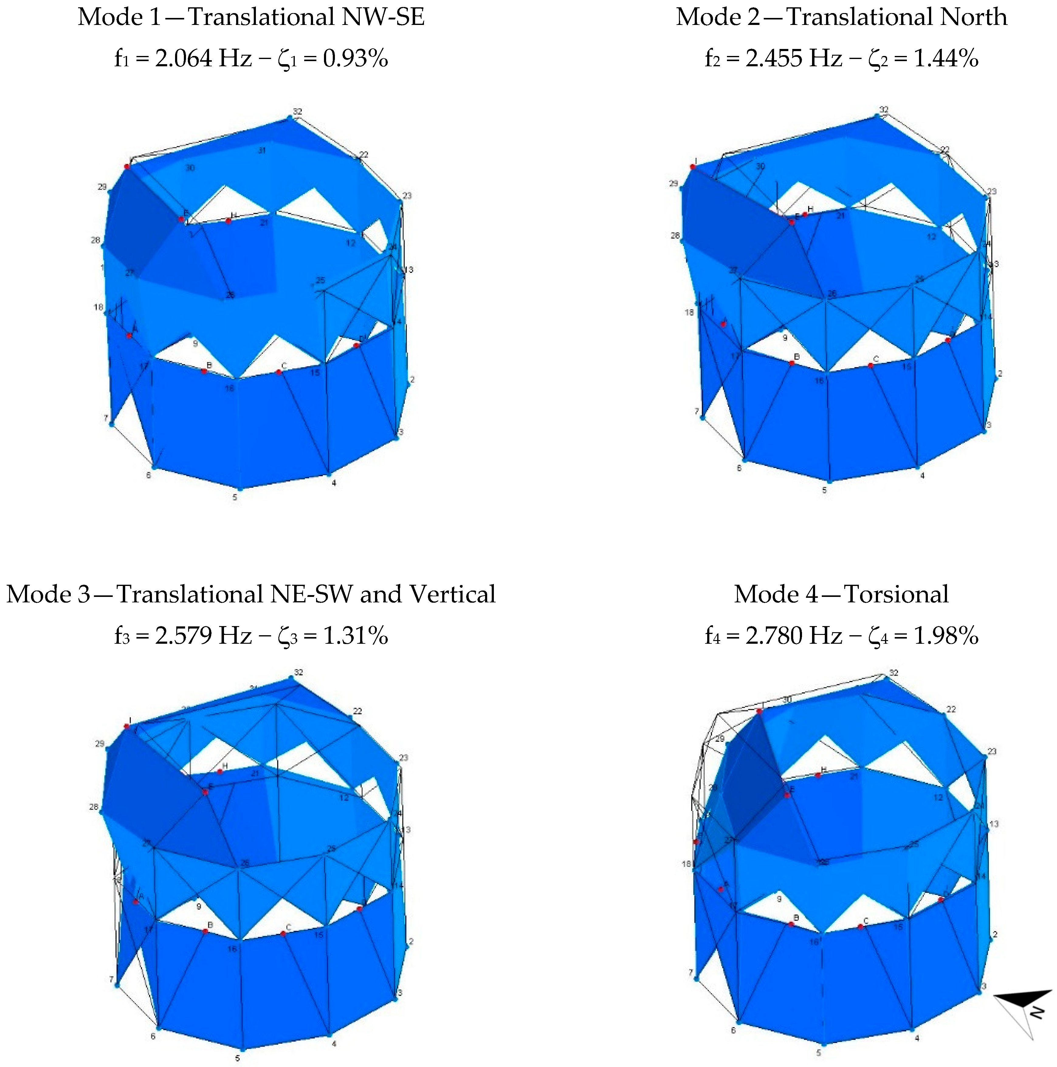 Buildings 13 01308 g009