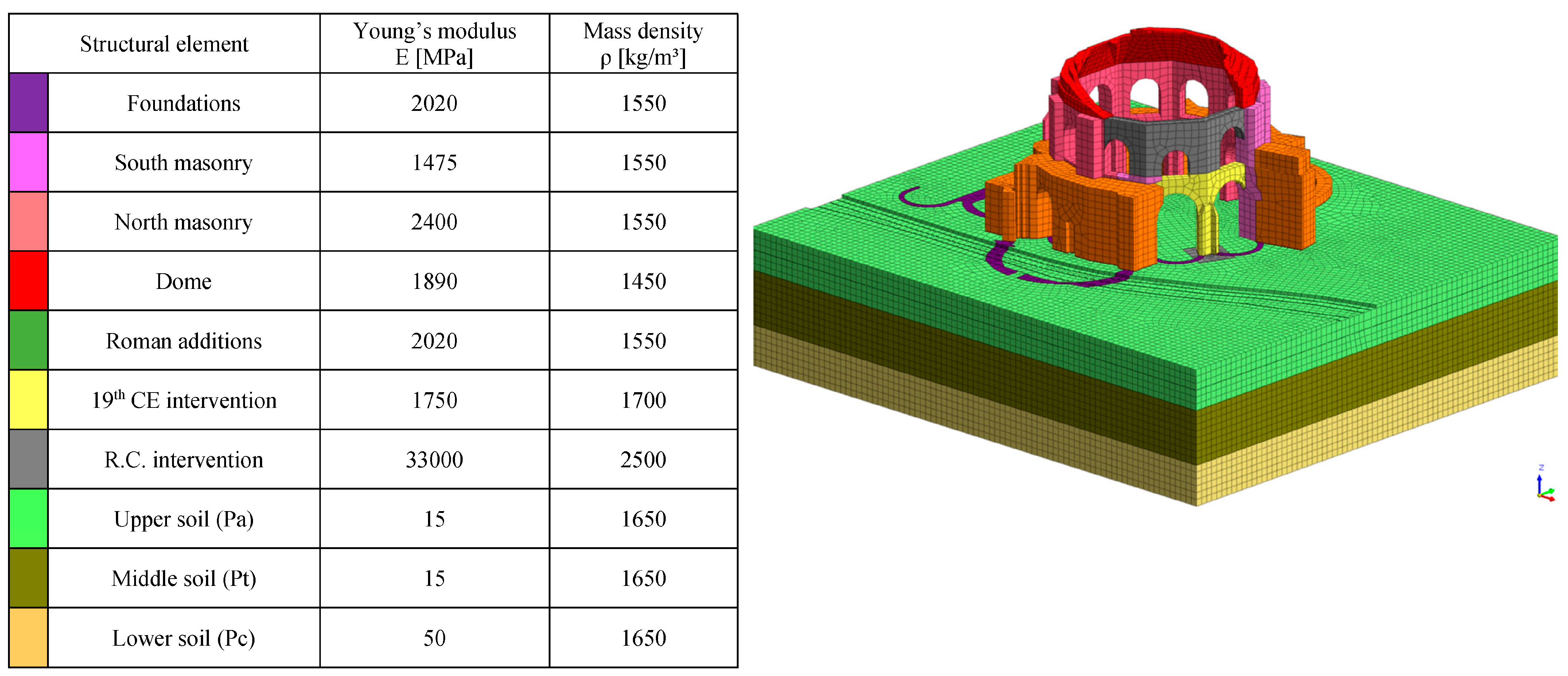 Buildings 13 01308 g015