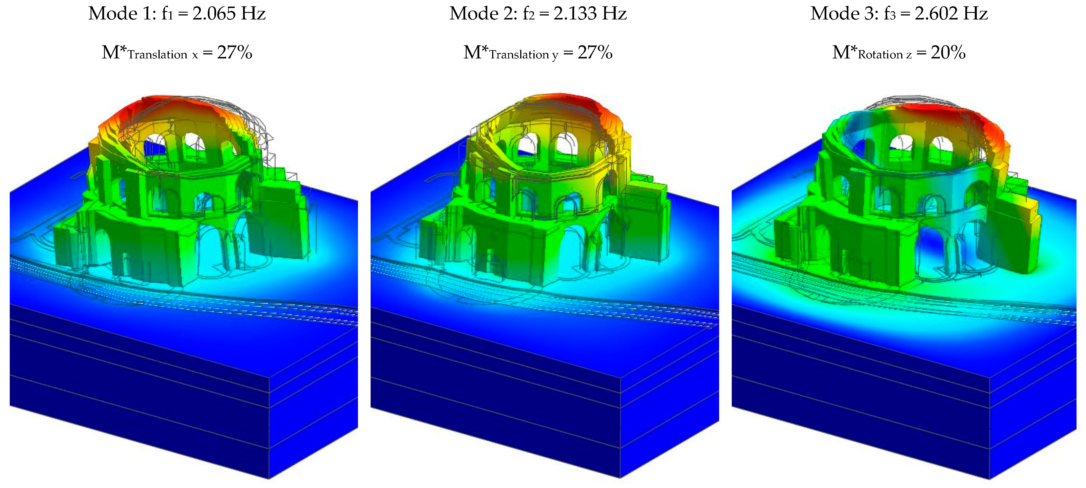 Buildings 13 01308 g019a