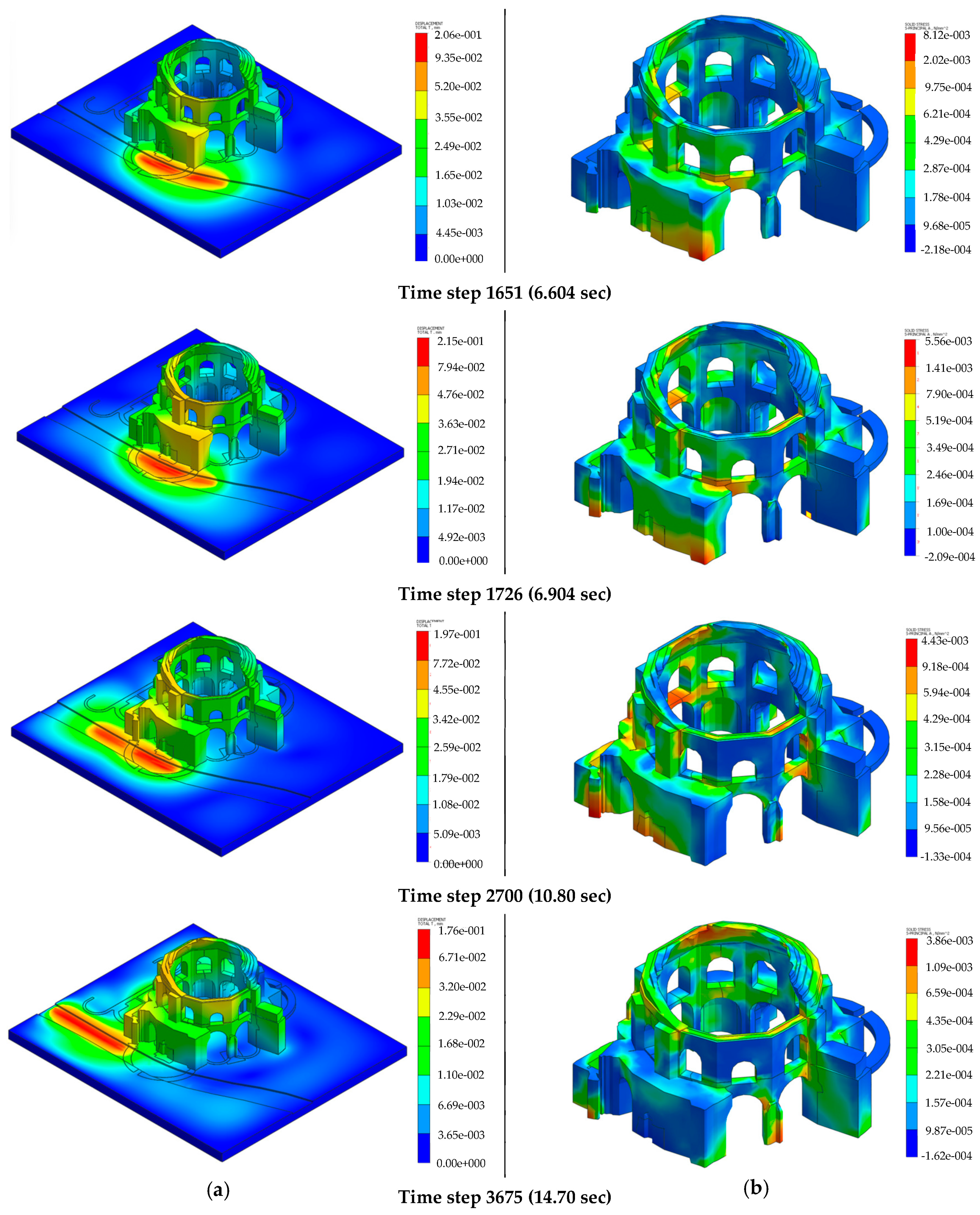 Buildings 13 01308 g022
