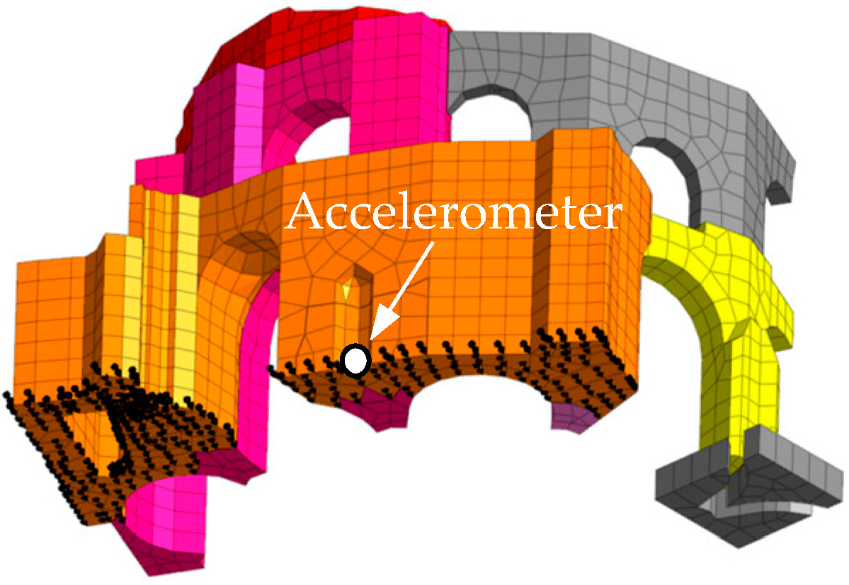 Buildings 13 01308 g023