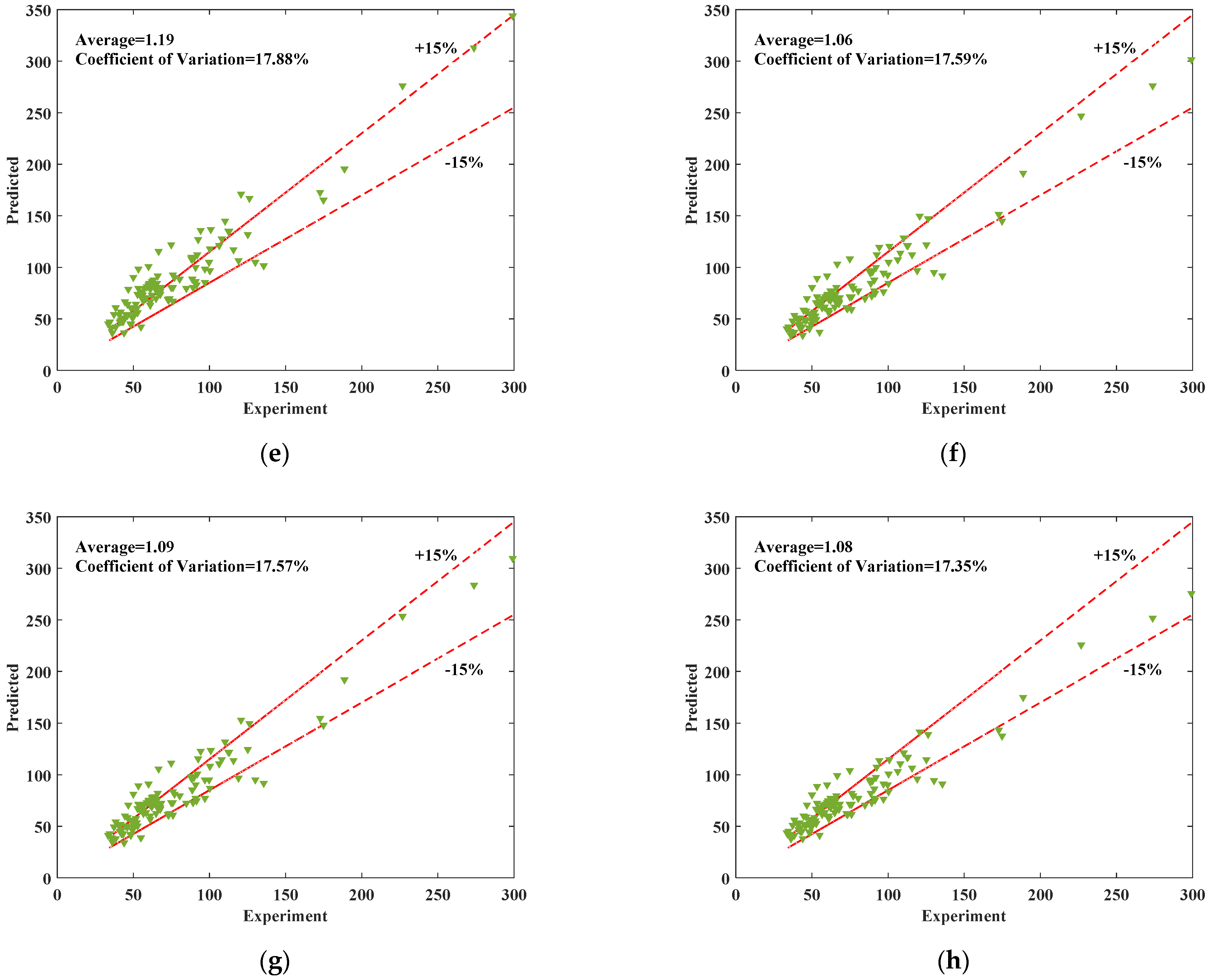 Buildings 13 01309 g002b Buildings 13 01309 g002b