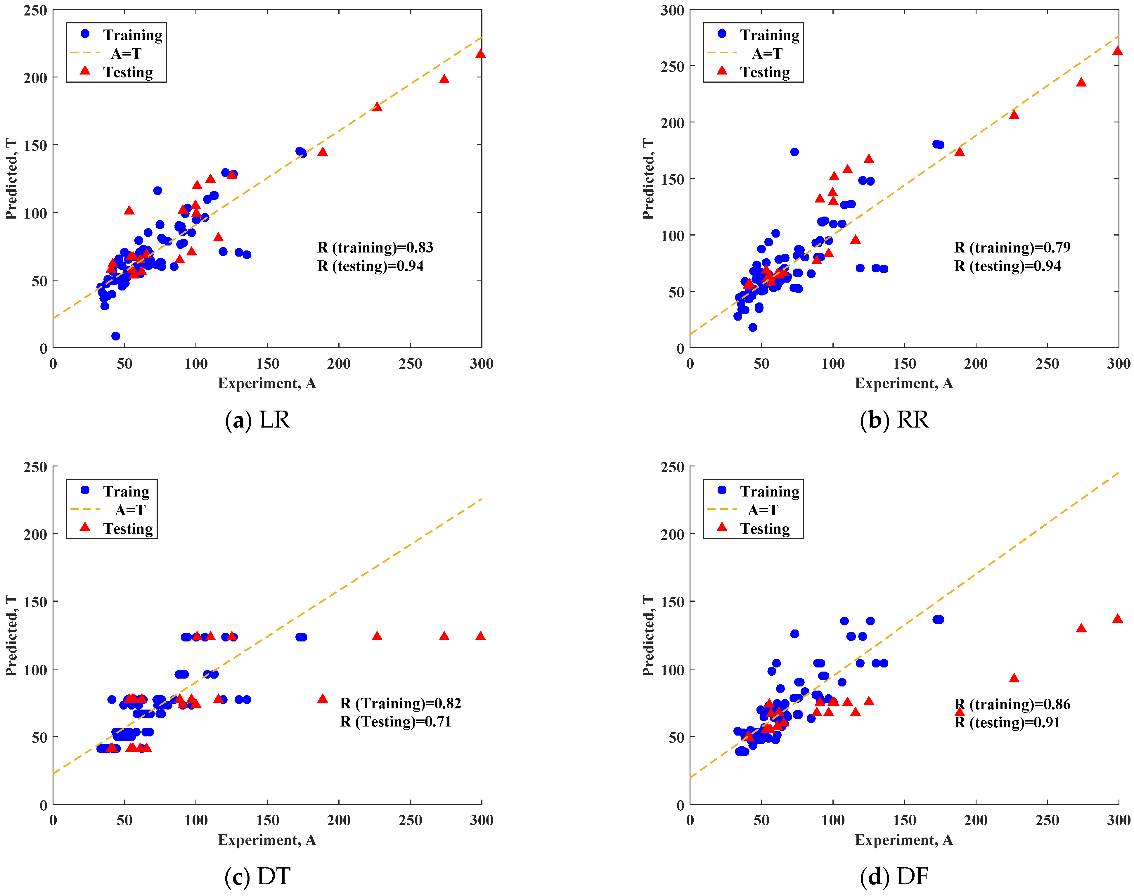 Buildings 13 01309 g003a Buildings 13 01309 g003a